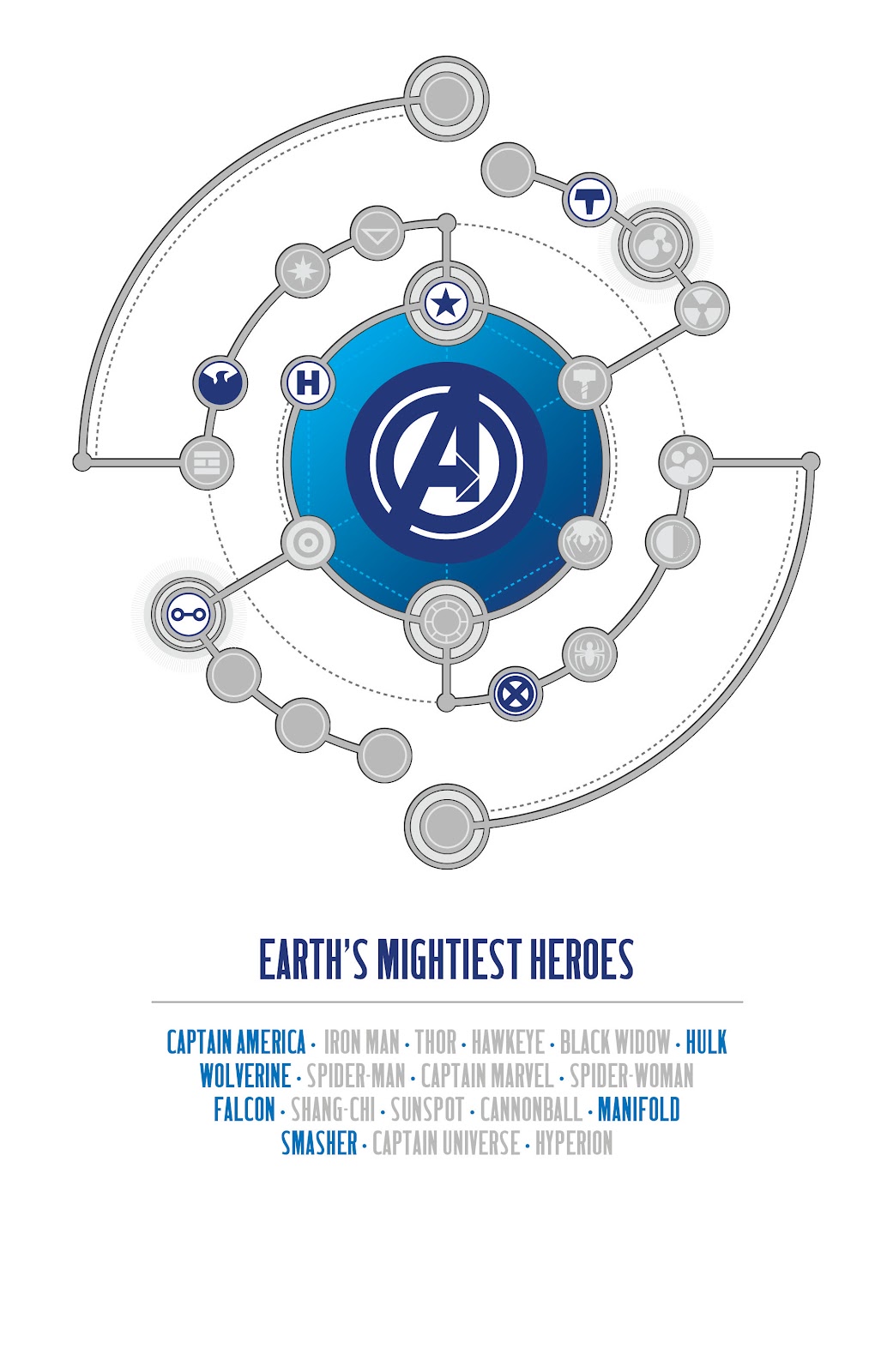 Avengers by Jonathan Hickman: The Complete Collection issue TPB 1 (Part 2) - Page 67