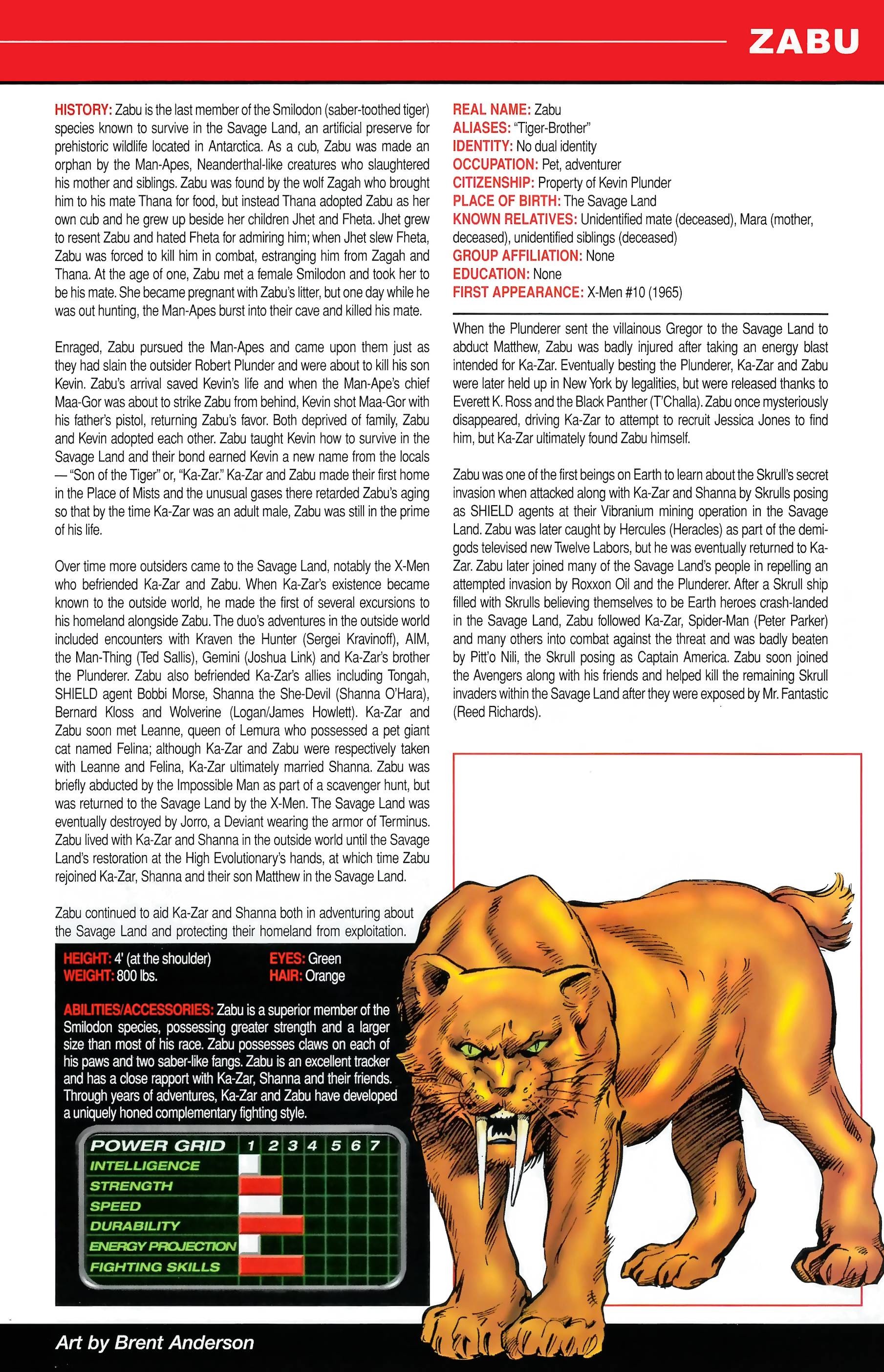Read online Official Handbook of the Marvel Universe A to Z comic -  Issue # TPB 13 (Part 2) - 137