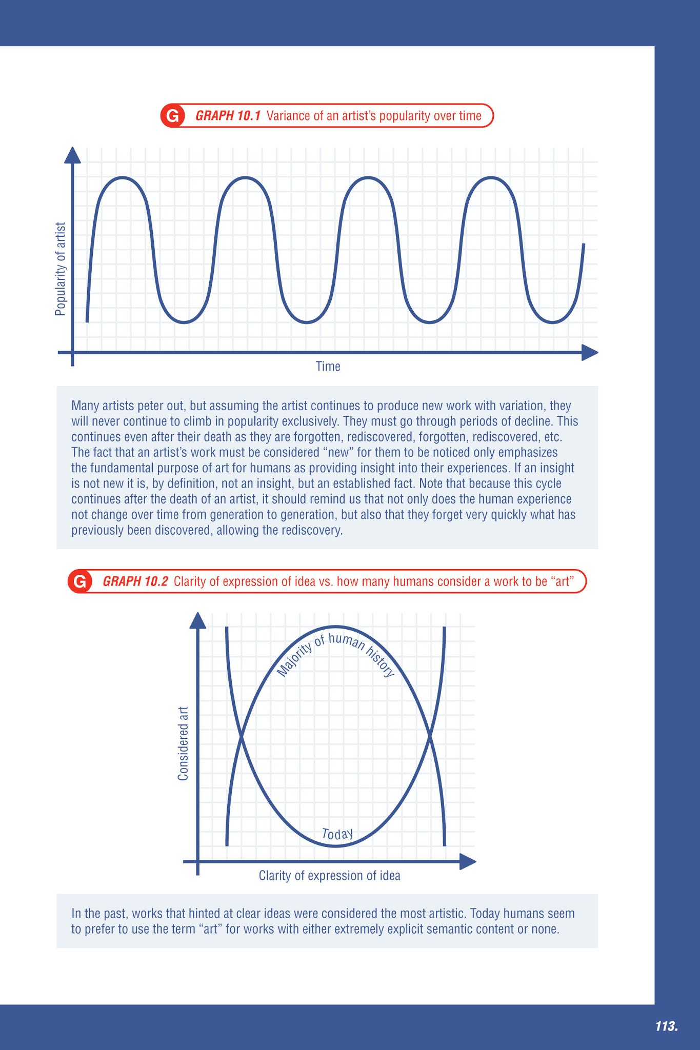 Read online How to Pass as Human comic -  Issue # TPB (Part 2) - 8