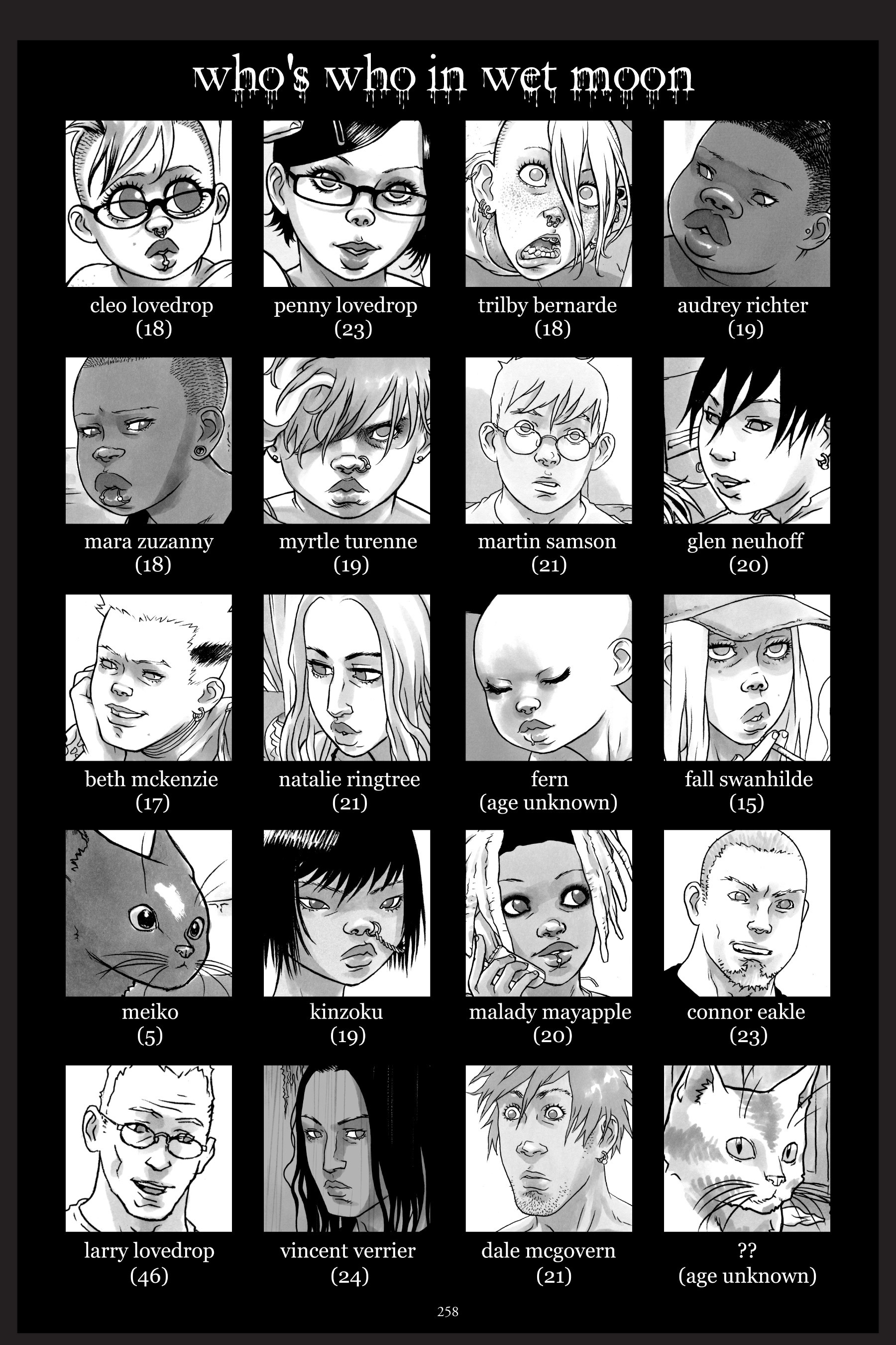 Read online Wet Moon comic -  Issue # TPB 3 (Part 2) - 165