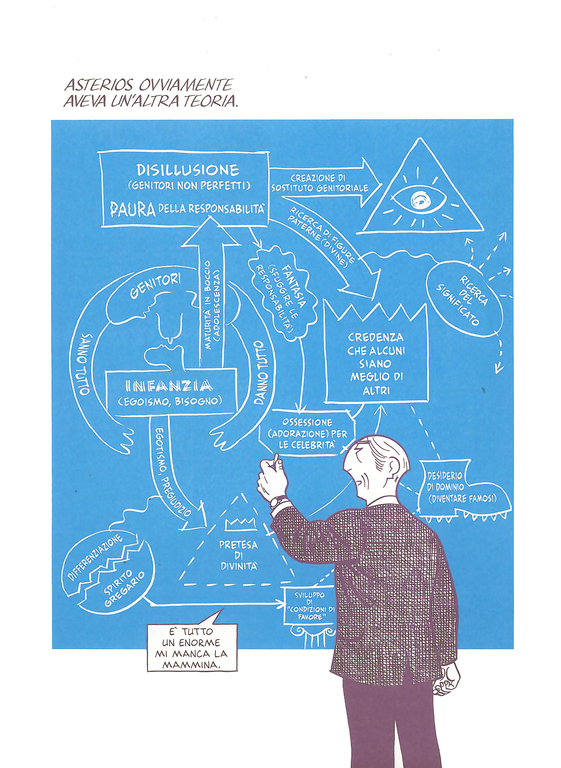 Read online Asterios Polyp comic -  Issue #Asterios Polyp TPB - 163