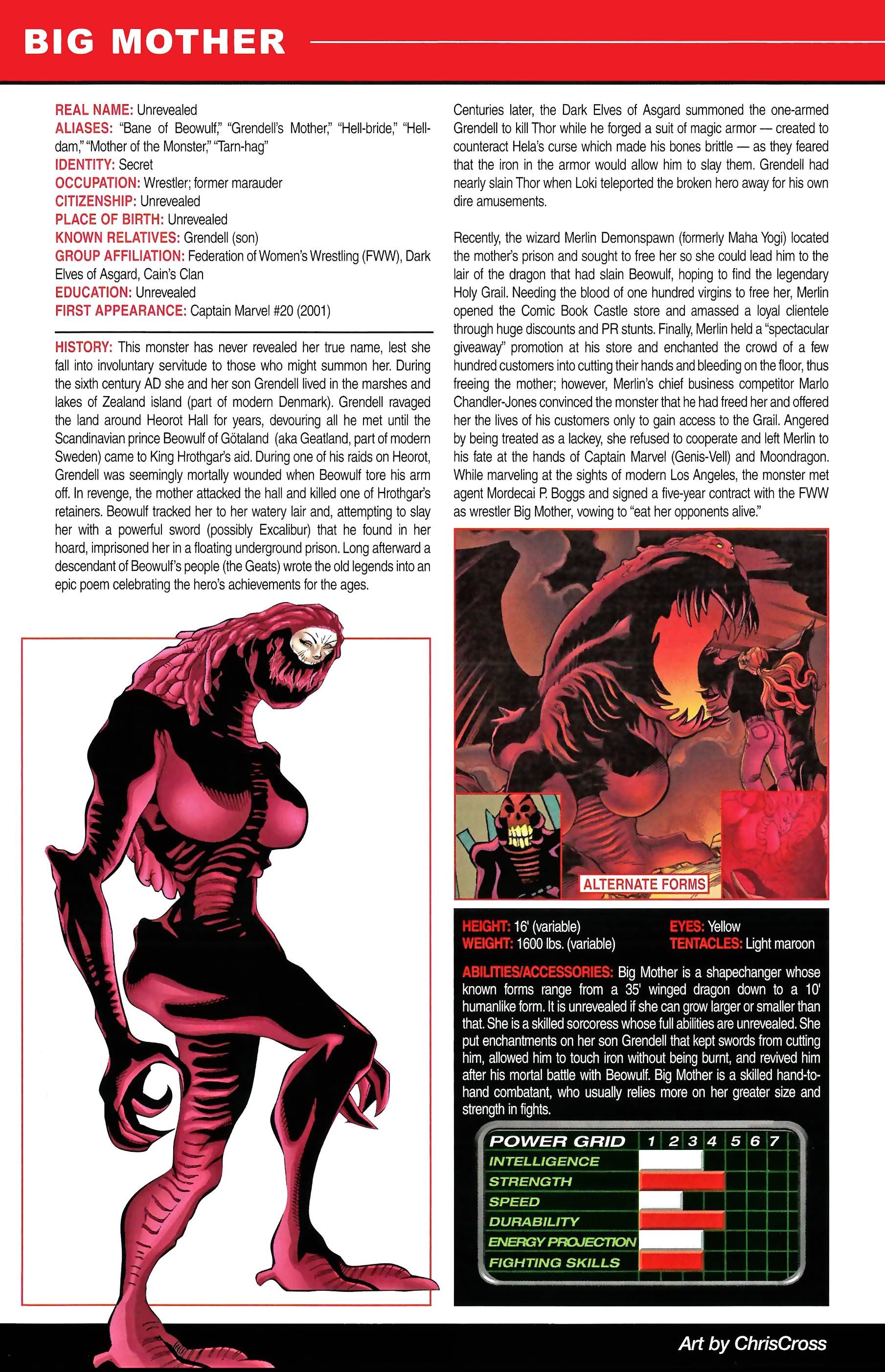 Read online Official Handbook of the Marvel Universe A to Z comic -  Issue # TPB 1 (Part 2) - 100