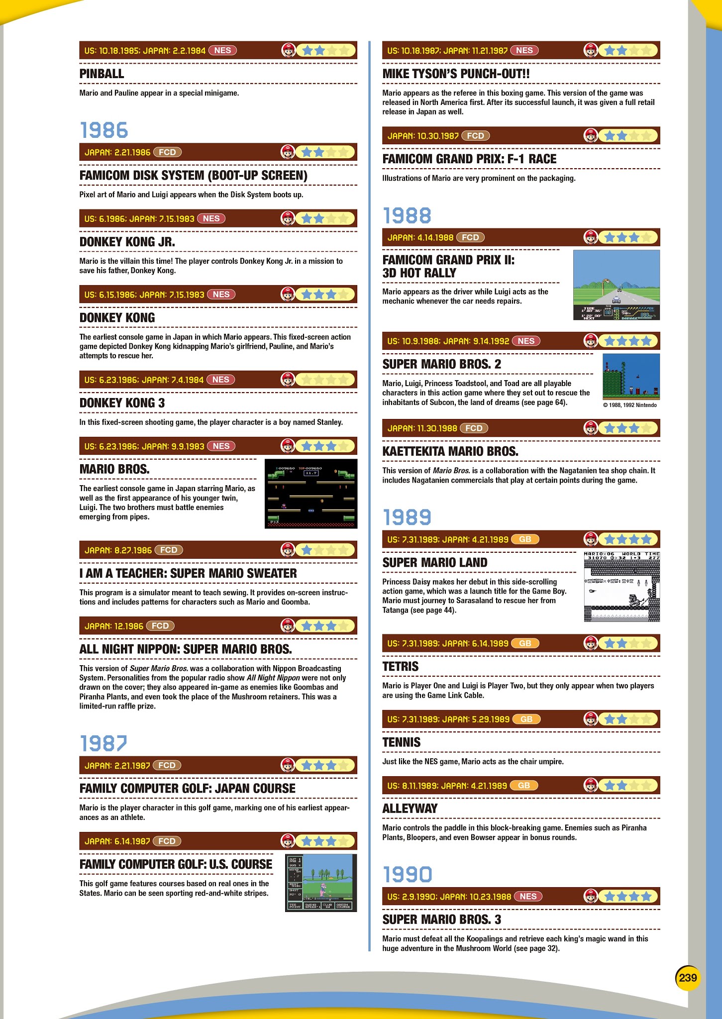 Read online Super Mario Bros. Encyclopedia: The Official Guide to the First 30 Years comic -  Issue # TPB (Part 3) - 40