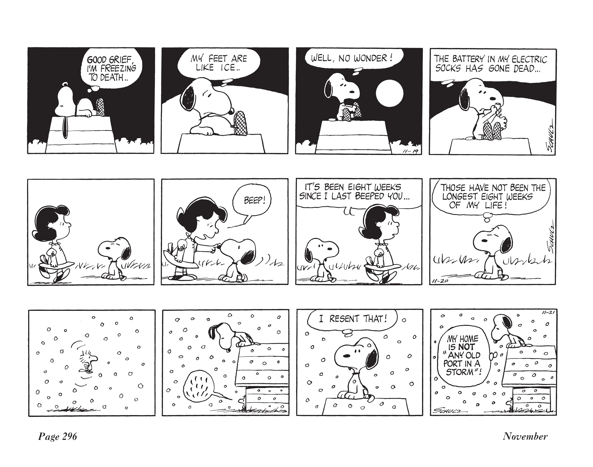 Read online The Complete Peanuts comic -  Issue # TPB 10 - 309