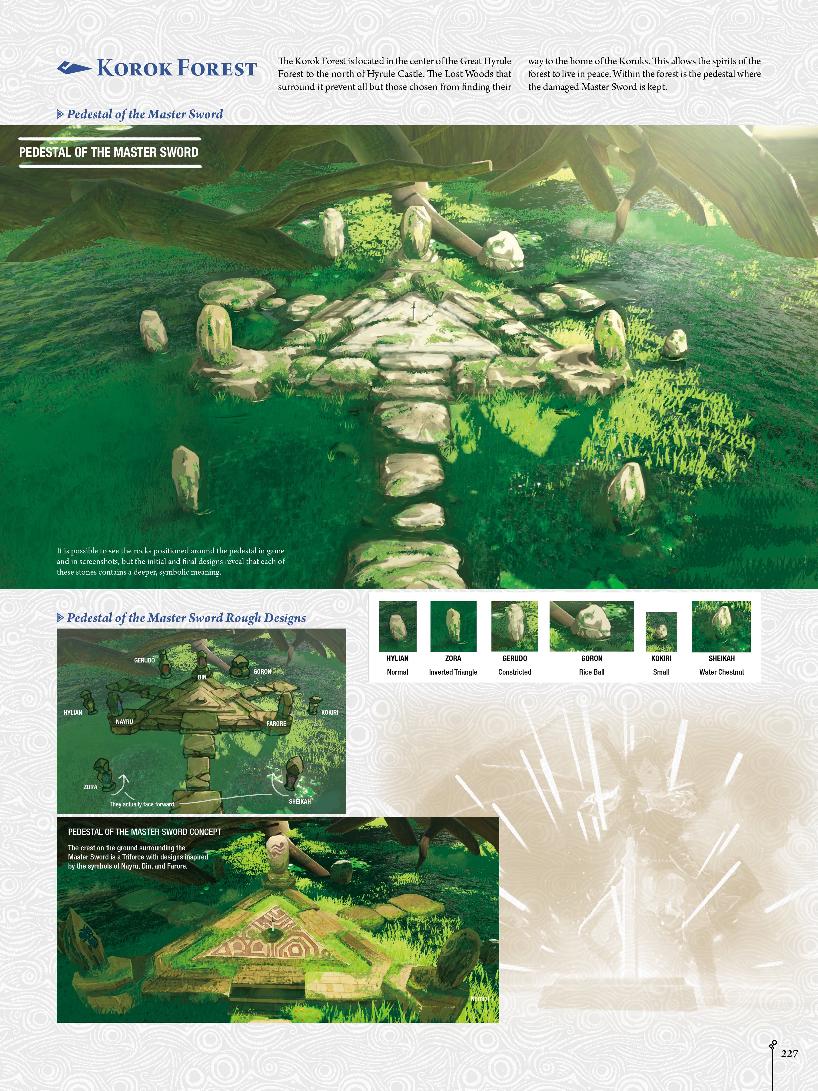 Read online The Legend of Zelda: Breath of the Wild–Creating A Champion comic -  Issue # TPB (Part 2) - 94