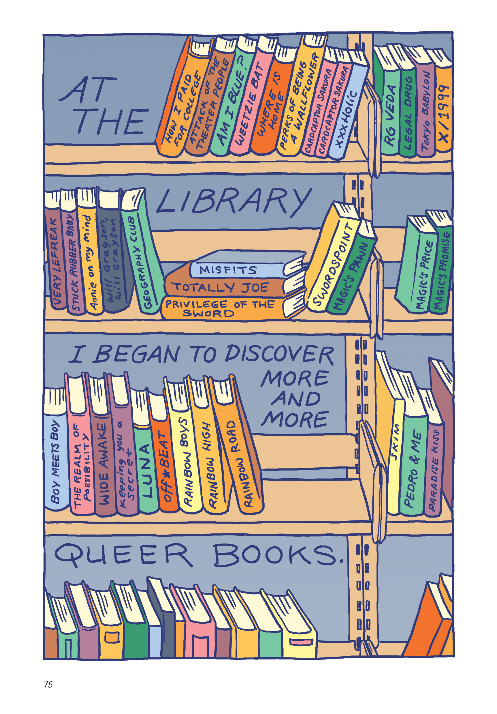 Read online Gender Queer: A Memoir comic -  Issue # TPB (Part 1) - 74