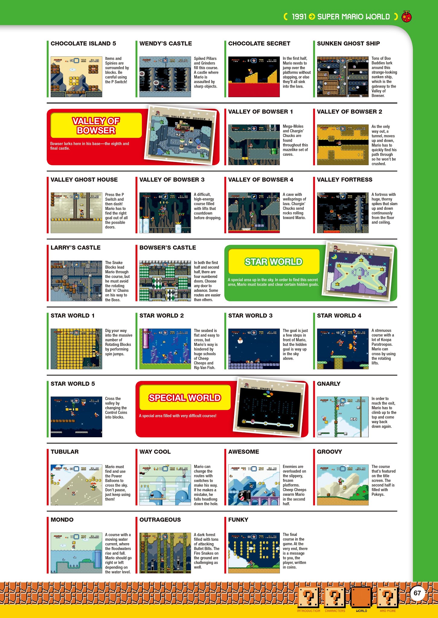 Read online Super Mario Bros. Encyclopedia: The Official Guide to the First 30 Years comic -  Issue # TPB (Part 1) - 68