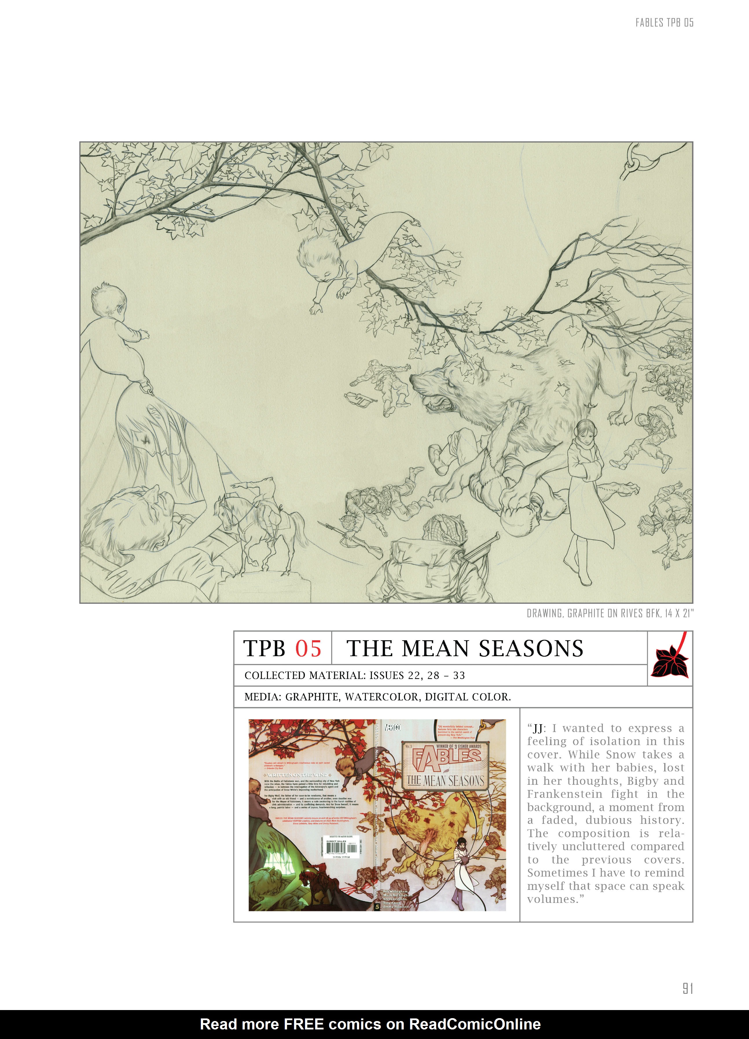 Read online Fables: Covers by James Jean comic -  Issue # TPB (Part 1) - 87