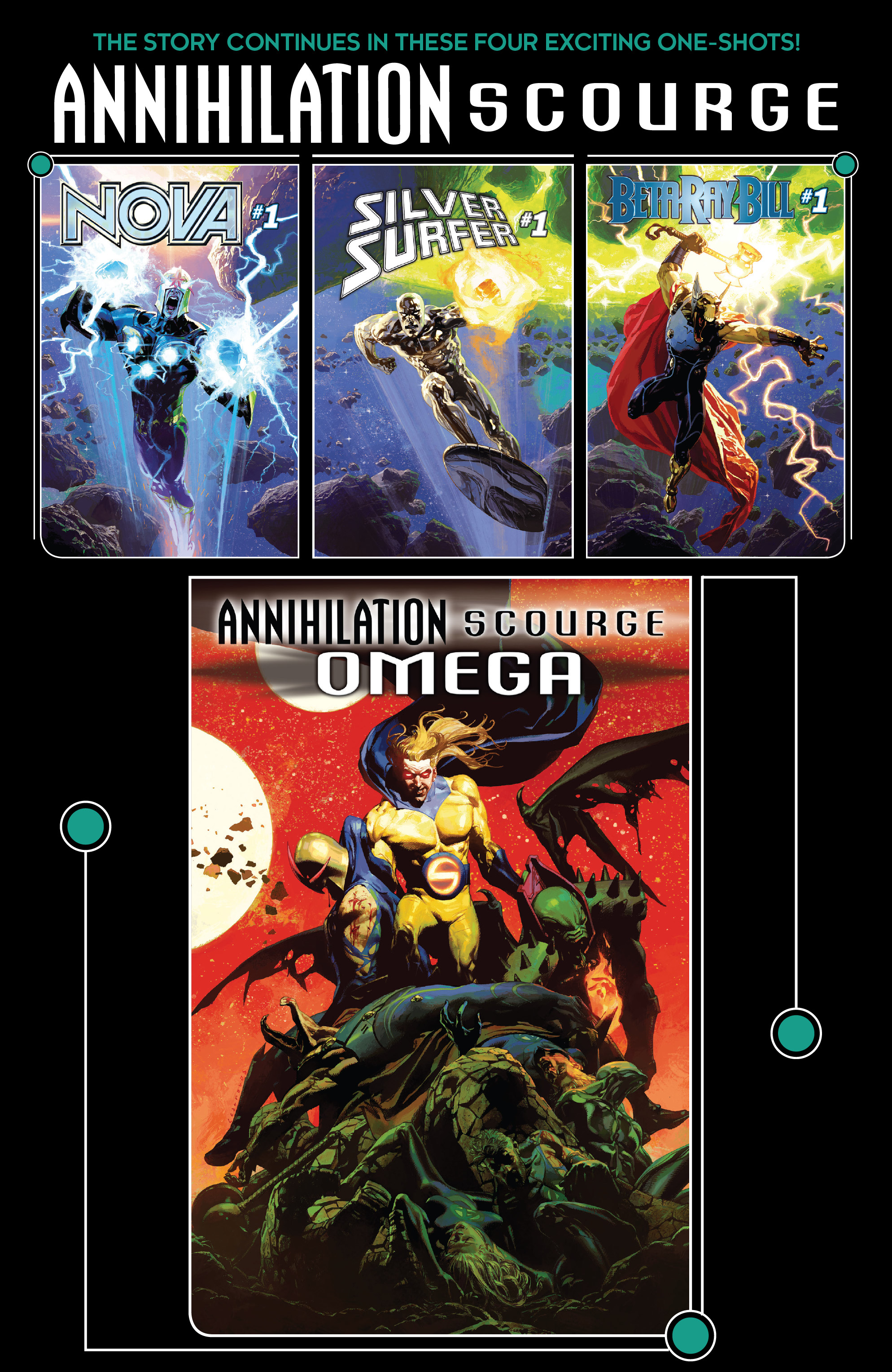 Read online Annihilation - Scourge comic -  Issue # Fantastic Four - 32