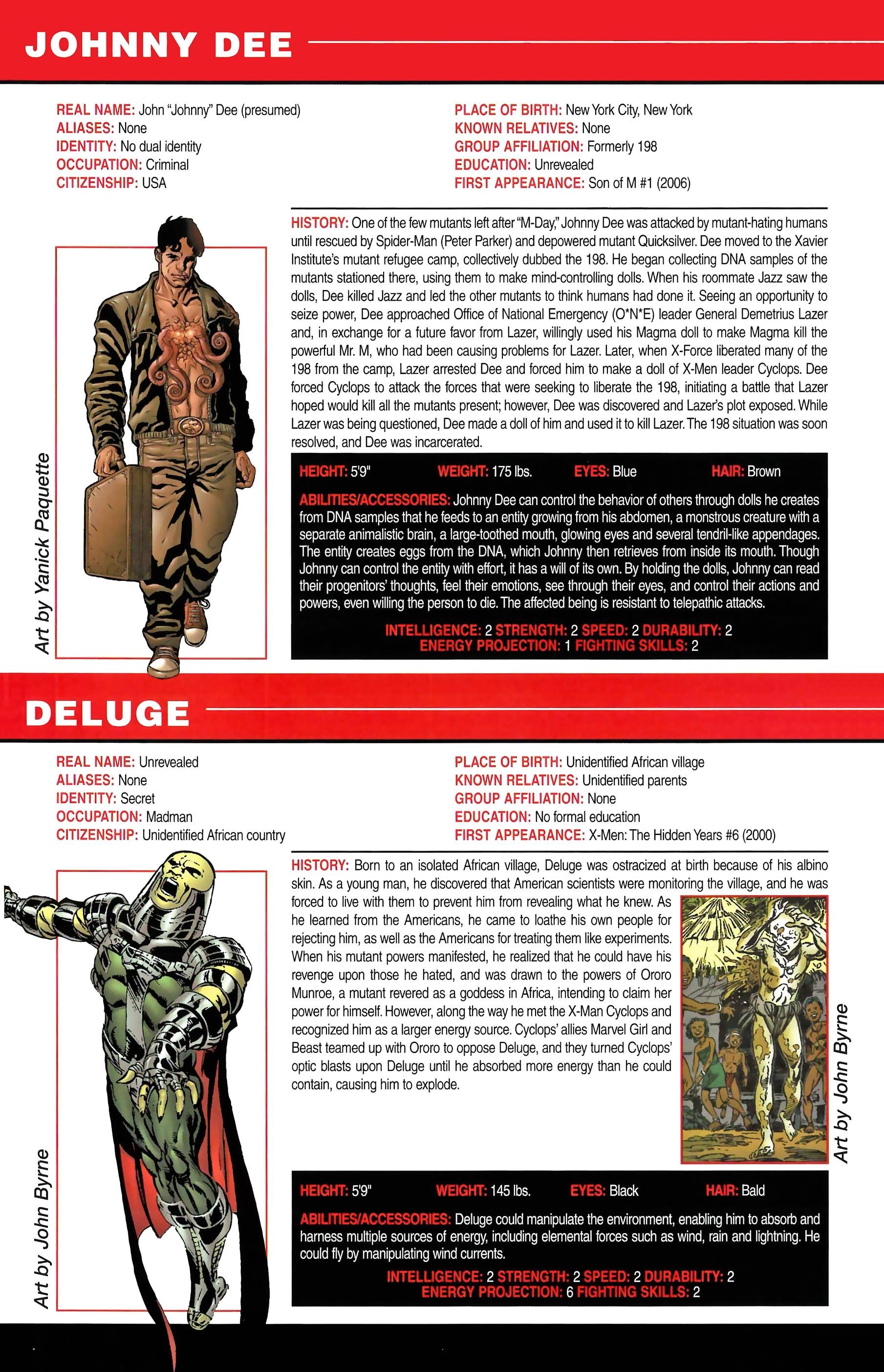 Read online Official Handbook of the Marvel Universe A to Z comic -  Issue # TPB 3 (Part 2) - 114