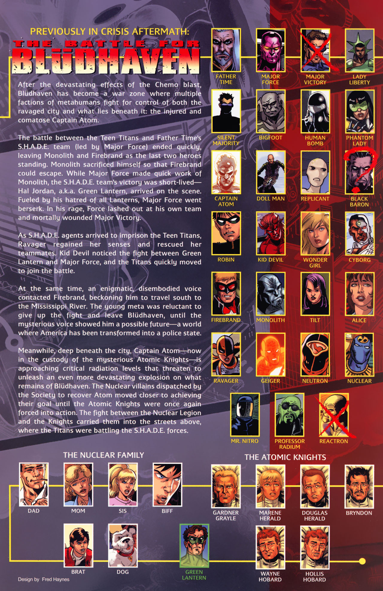 Read online Crisis Aftermath: The Battle for Bludhaven comic -  Issue #6 - 2