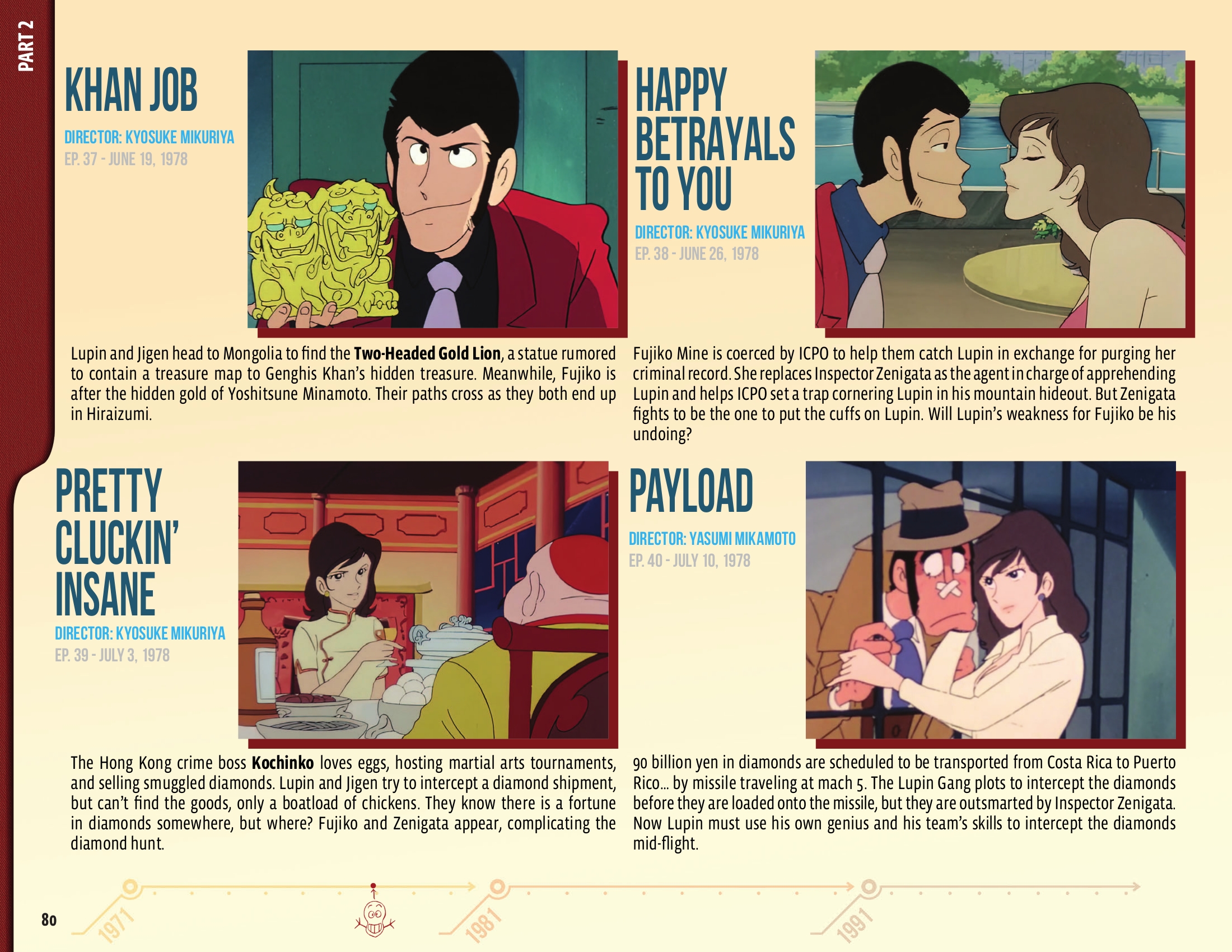 Read online 50 Animated Years of Lupin III comic -  Issue # TPB (Part 1) - 81