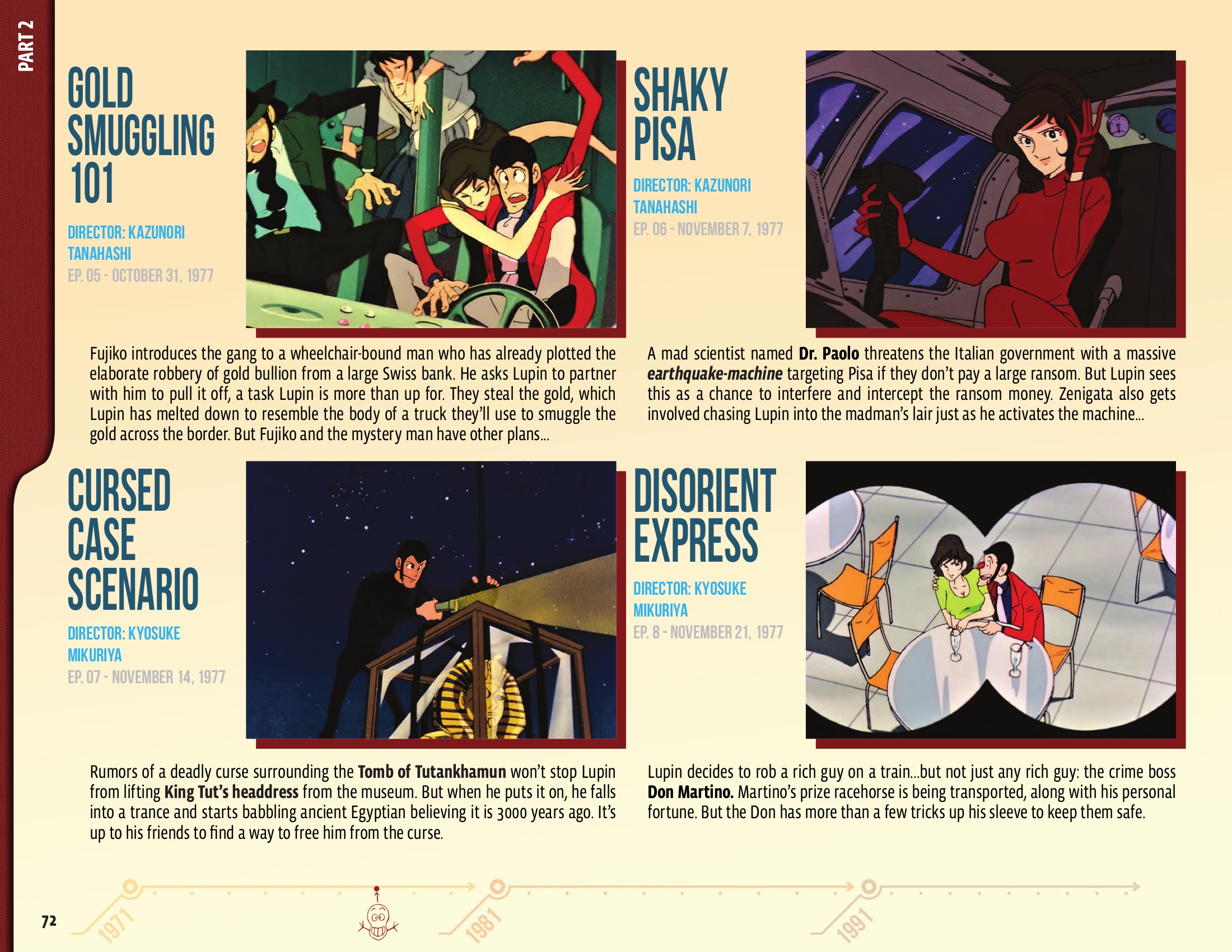 Read online 50 Animated Years of Lupin III comic -  Issue # TPB (Part 1) - 73