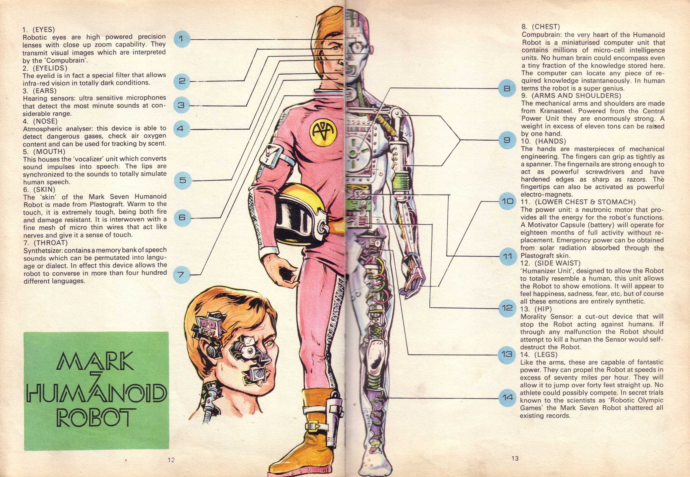 Read online Dalek Annual comic -  Issue #1976 - 11