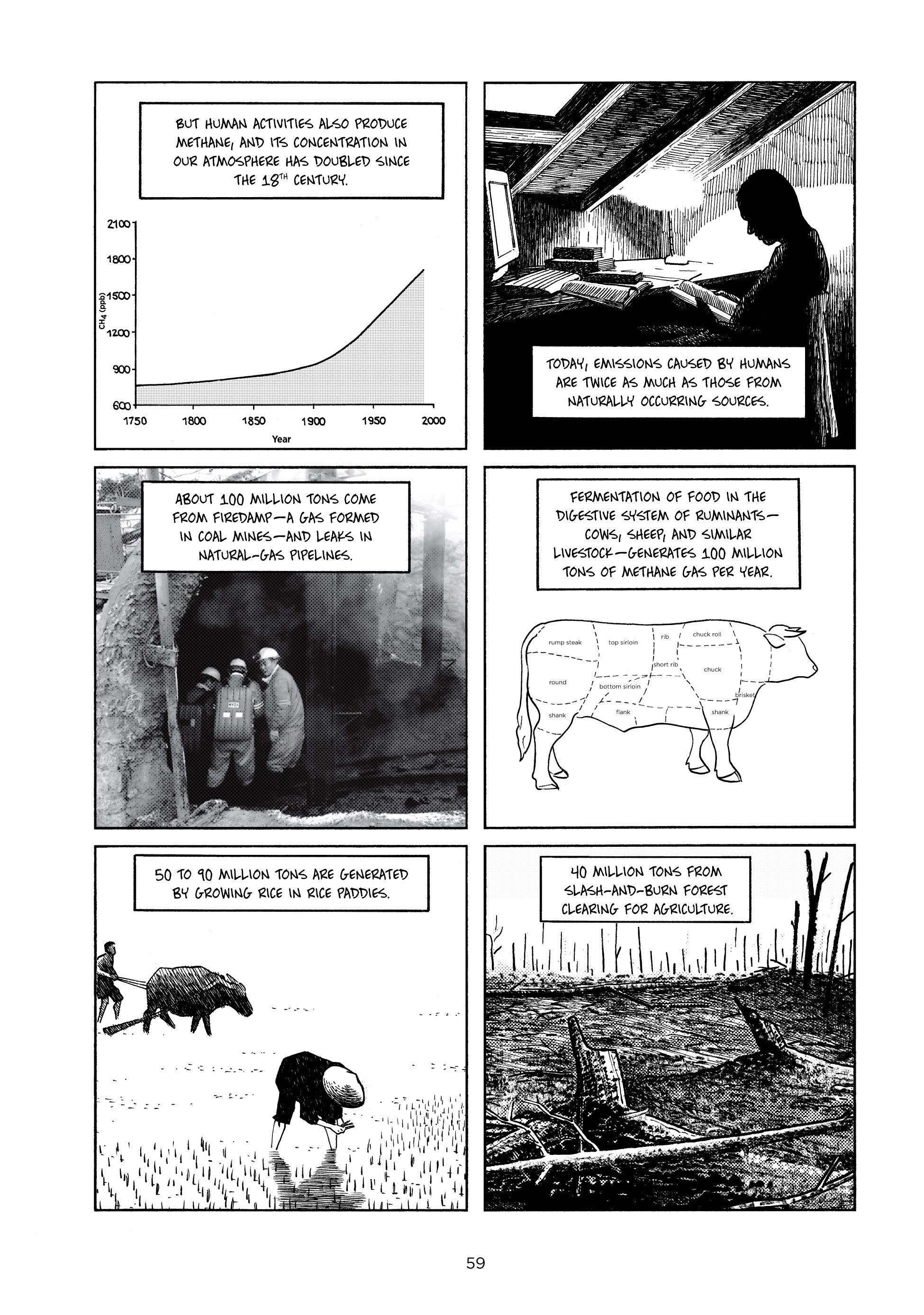 Read online Climate Changed: A Personal Journey Through the Science comic -  Issue # TPB (Part 1) - 56