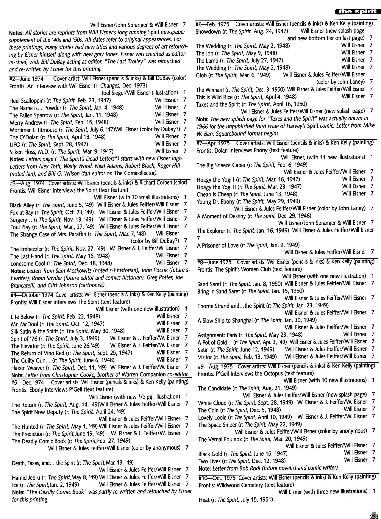 Read online Warren Companion comic -  Issue # TPB (Part 3) - 34