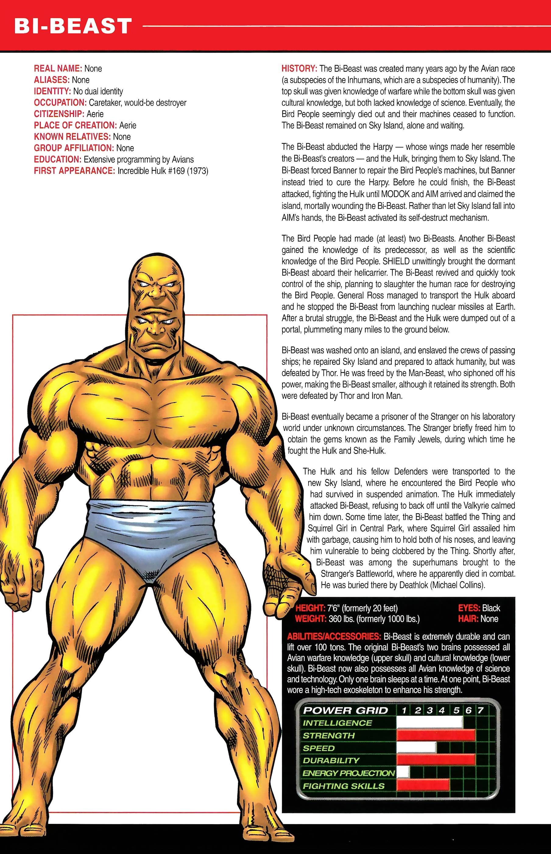 Read online Official Handbook of the Marvel Universe A to Z comic -  Issue # TPB 1 (Part 2) - 96