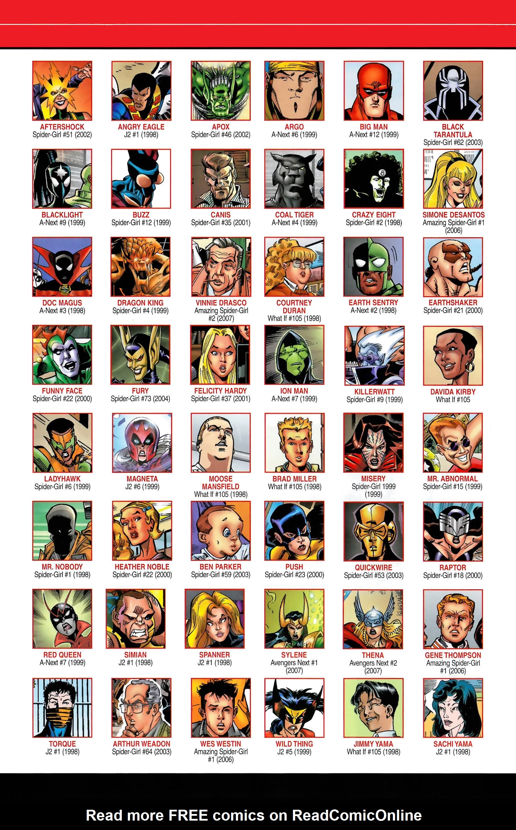 Read online Official Handbook of the Marvel Universe A to Z comic -  Issue # TPB 7 (Part 2) - 1