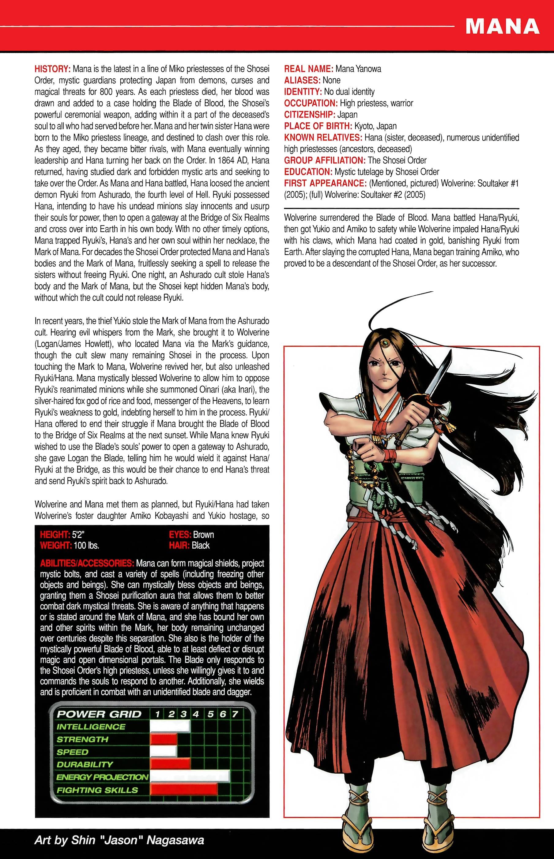 Read online Official Handbook of the Marvel Universe A to Z comic -  Issue # TPB 14 (Part 2) - 35