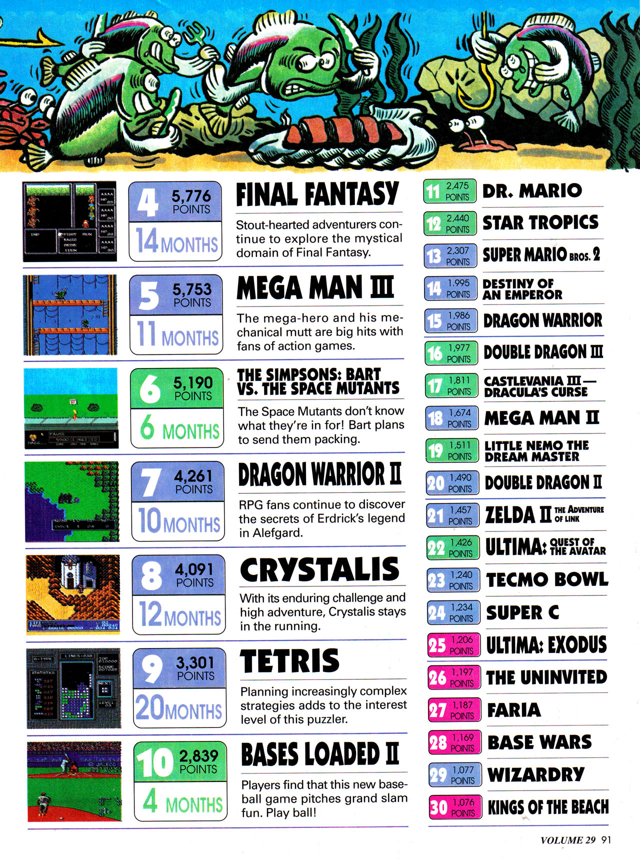 Read online Nintendo Power comic -  Issue #29 - 100