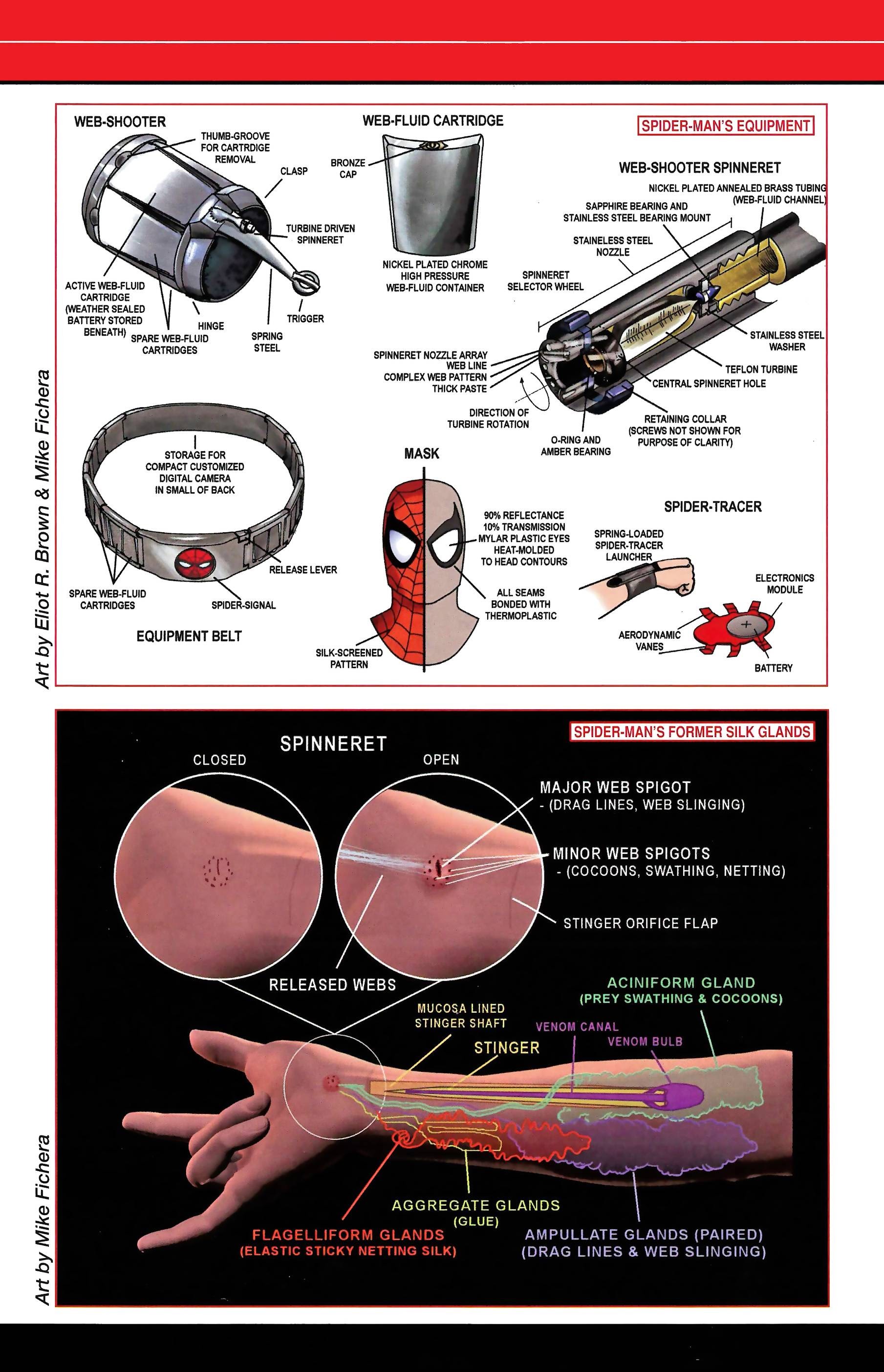 Read online Official Handbook of the Marvel Universe A to Z comic -  Issue # TPB 11 (Part 1) - 24