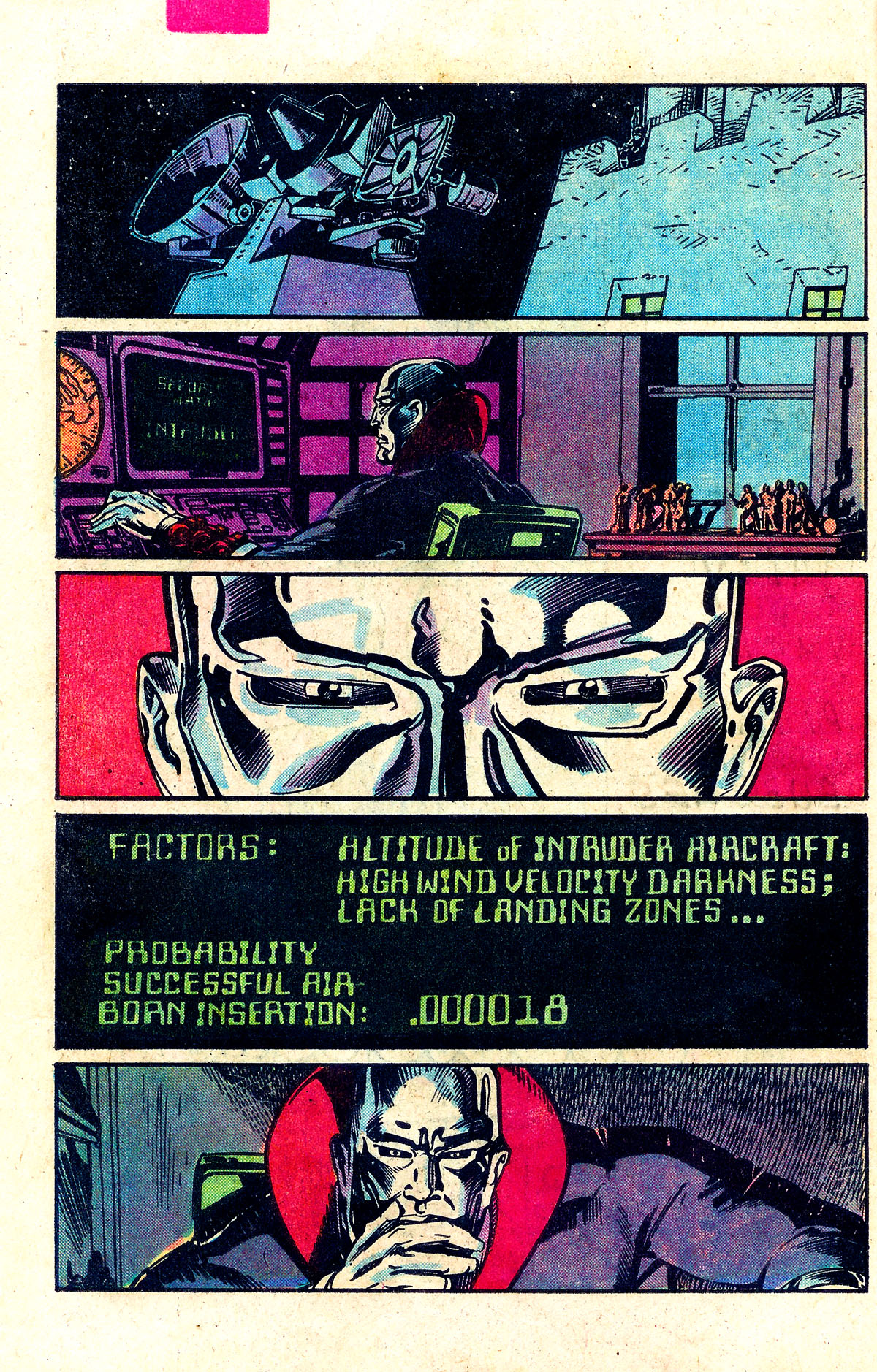 Read online G.I. Joe: A Real American Hero comic -  Issue #21 - 7