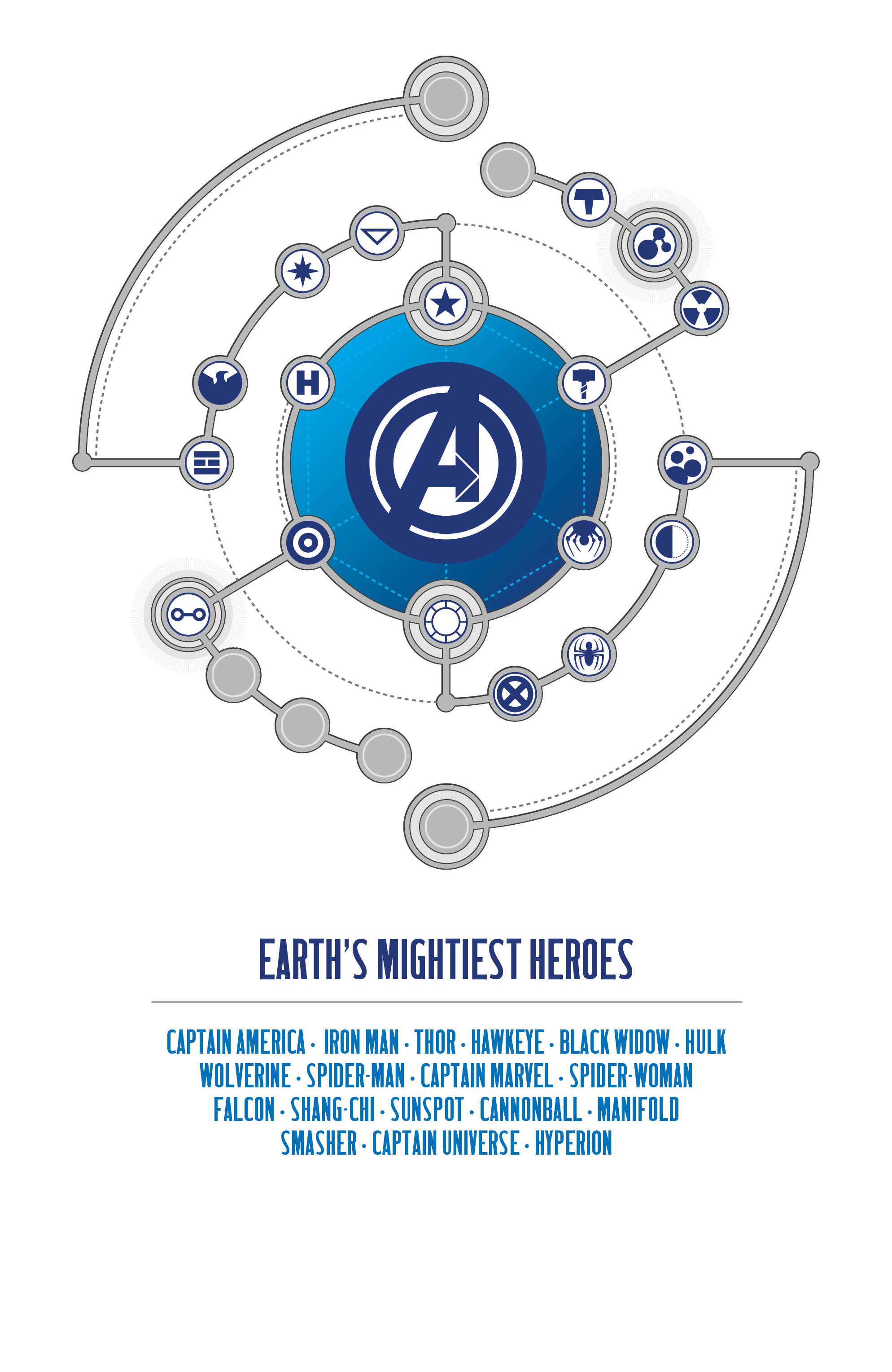 Read online Avengers by Jonathan Hickman: The Complete Collection comic -  Issue # TPB 2 (Part 3) - 5