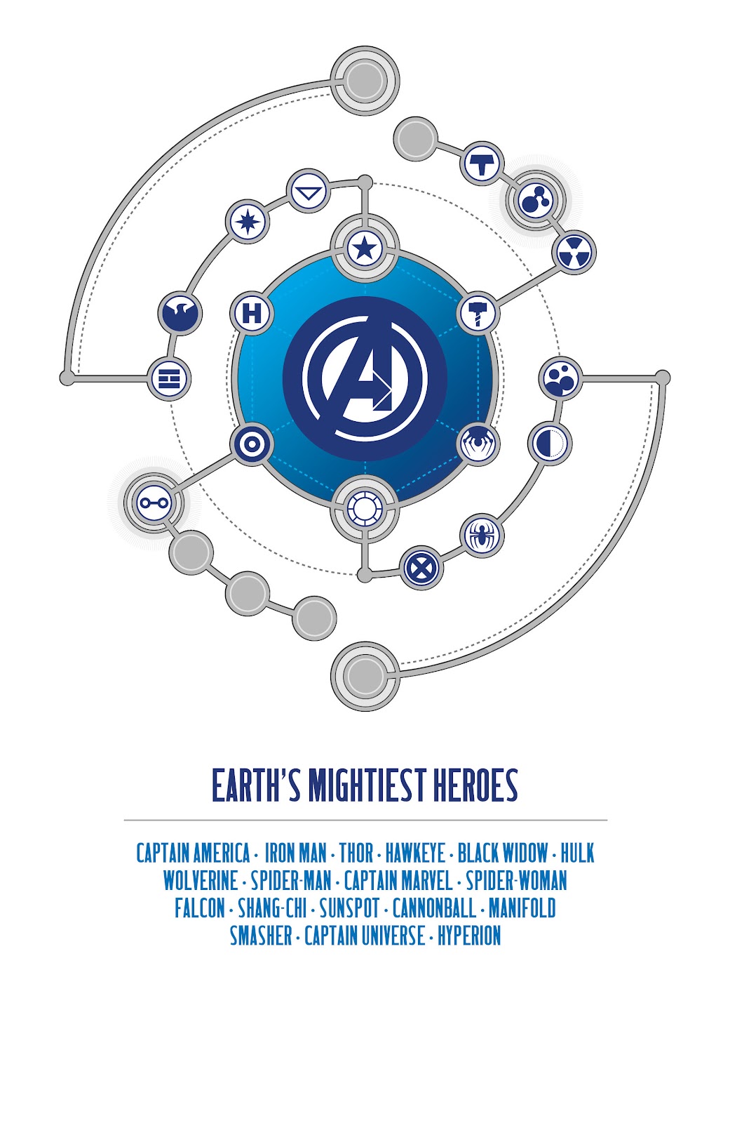 Avengers by Jonathan Hickman: The Complete Collection issue TPB 2 (Part 3) - Page 5