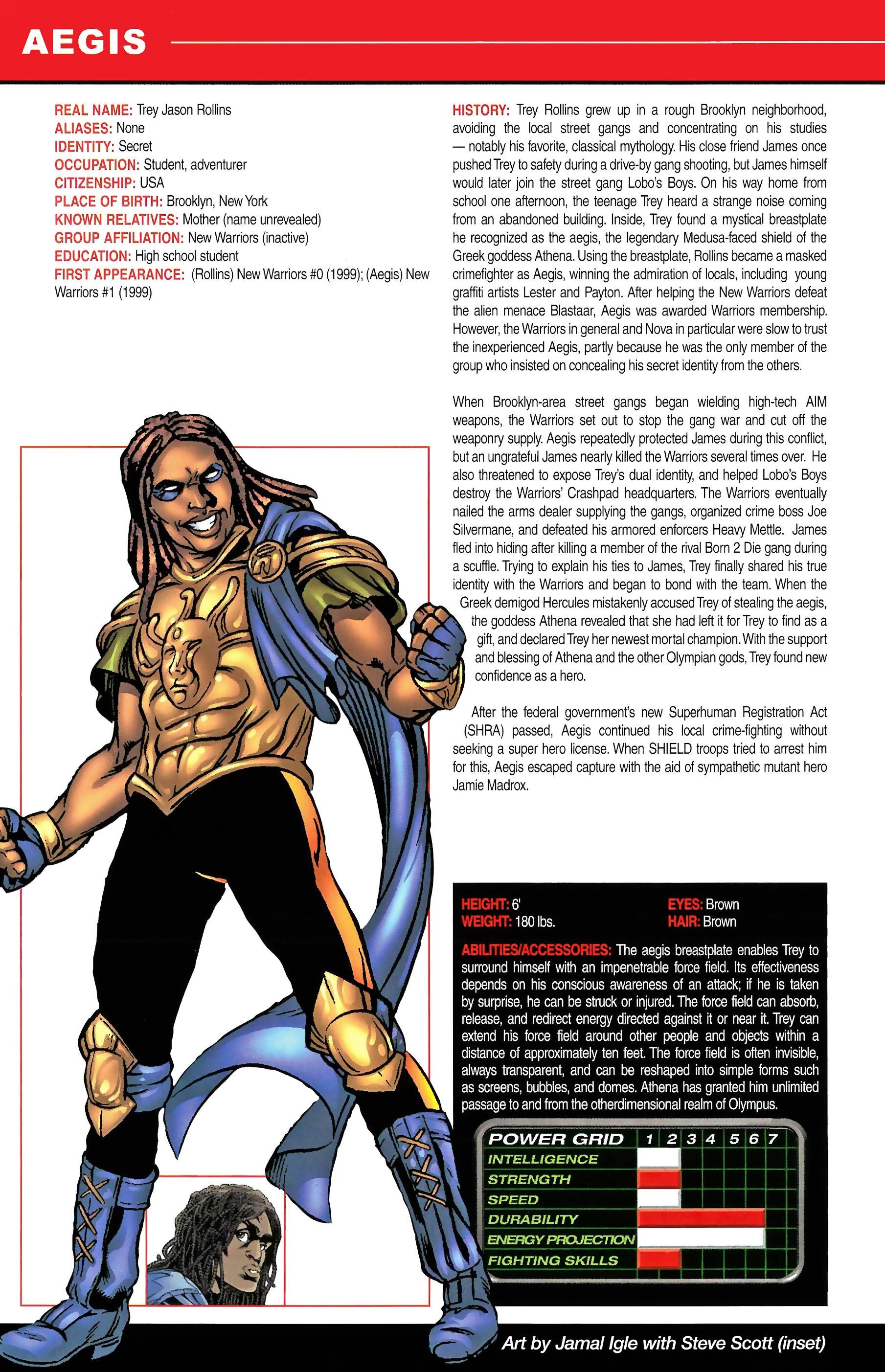 Read online Official Handbook of the Marvel Universe A to Z comic -  Issue # TPB 1 (Part 1) - 28