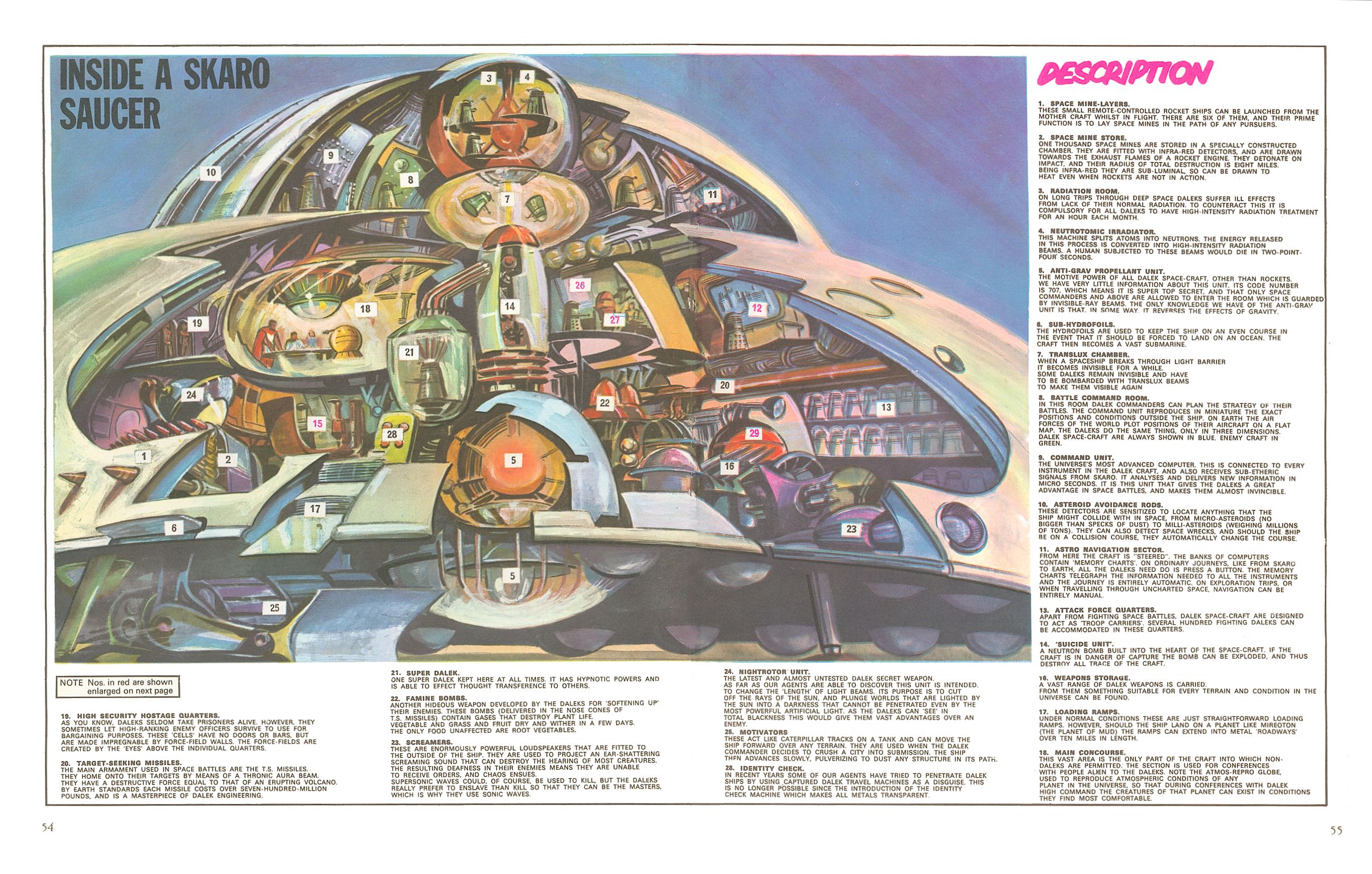 Read online Dalek Book comic -  Issue # TPB 2 - 50