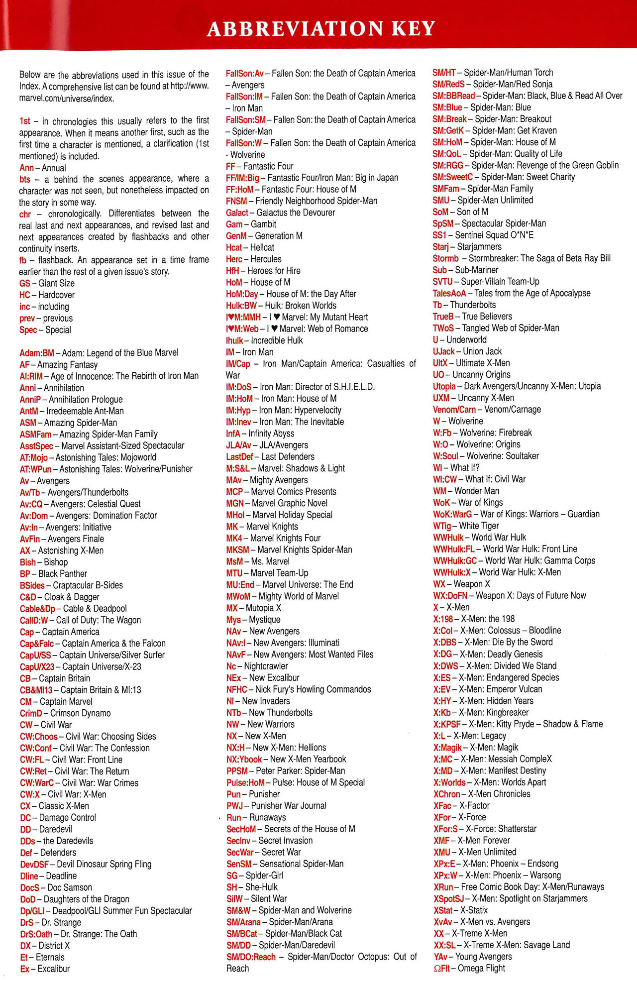 Read online Official Index to the Marvel Universe comic -  Issue #12 - 67