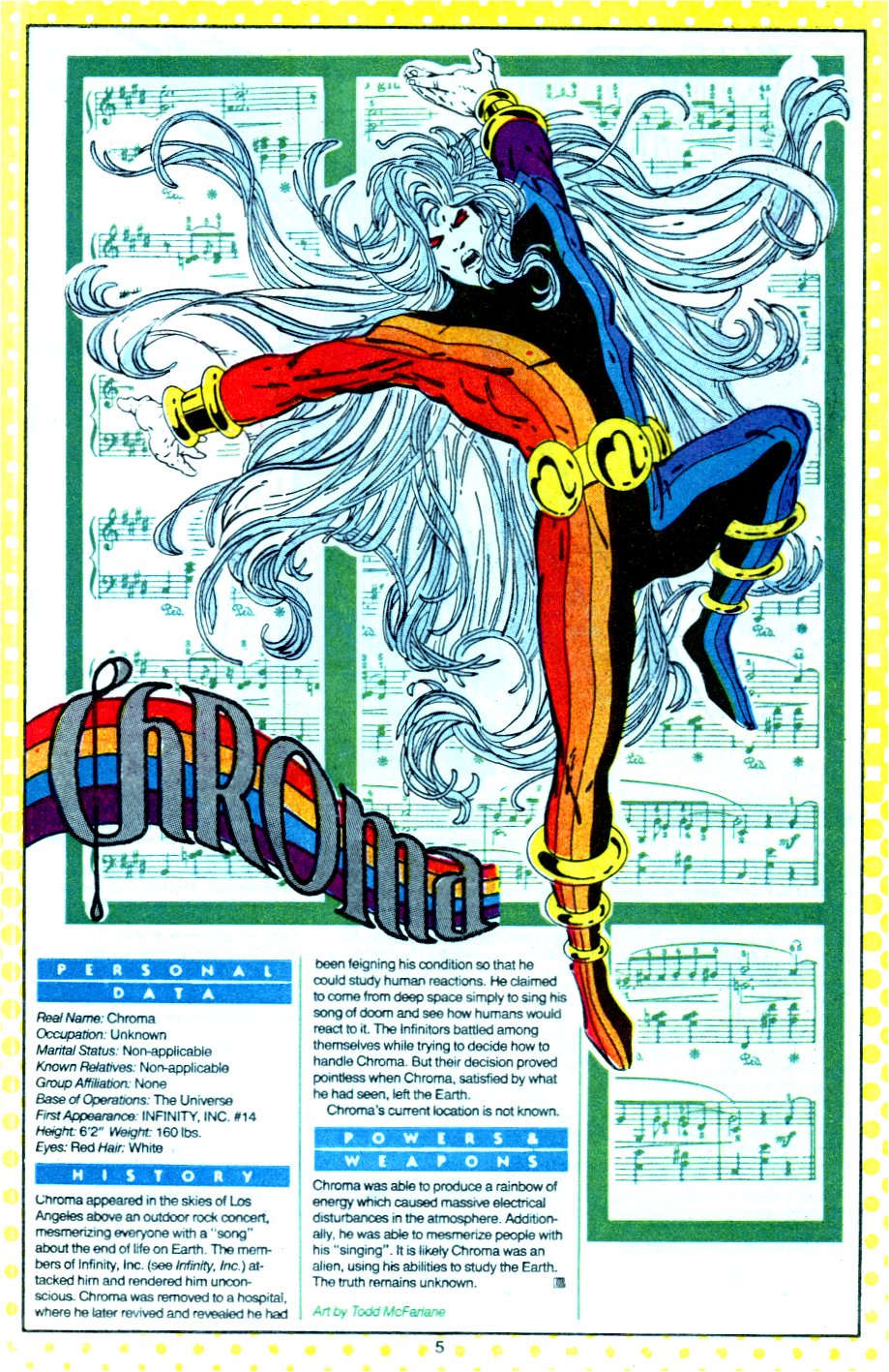 Read online Who's Who: Update '87 comic -  Issue #2 - 6