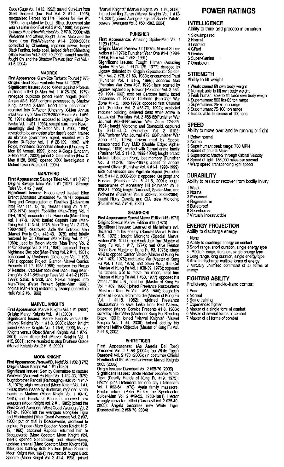 The Official Handbook of the Marvel Universe: Marvel Knights issue Full - Page 51