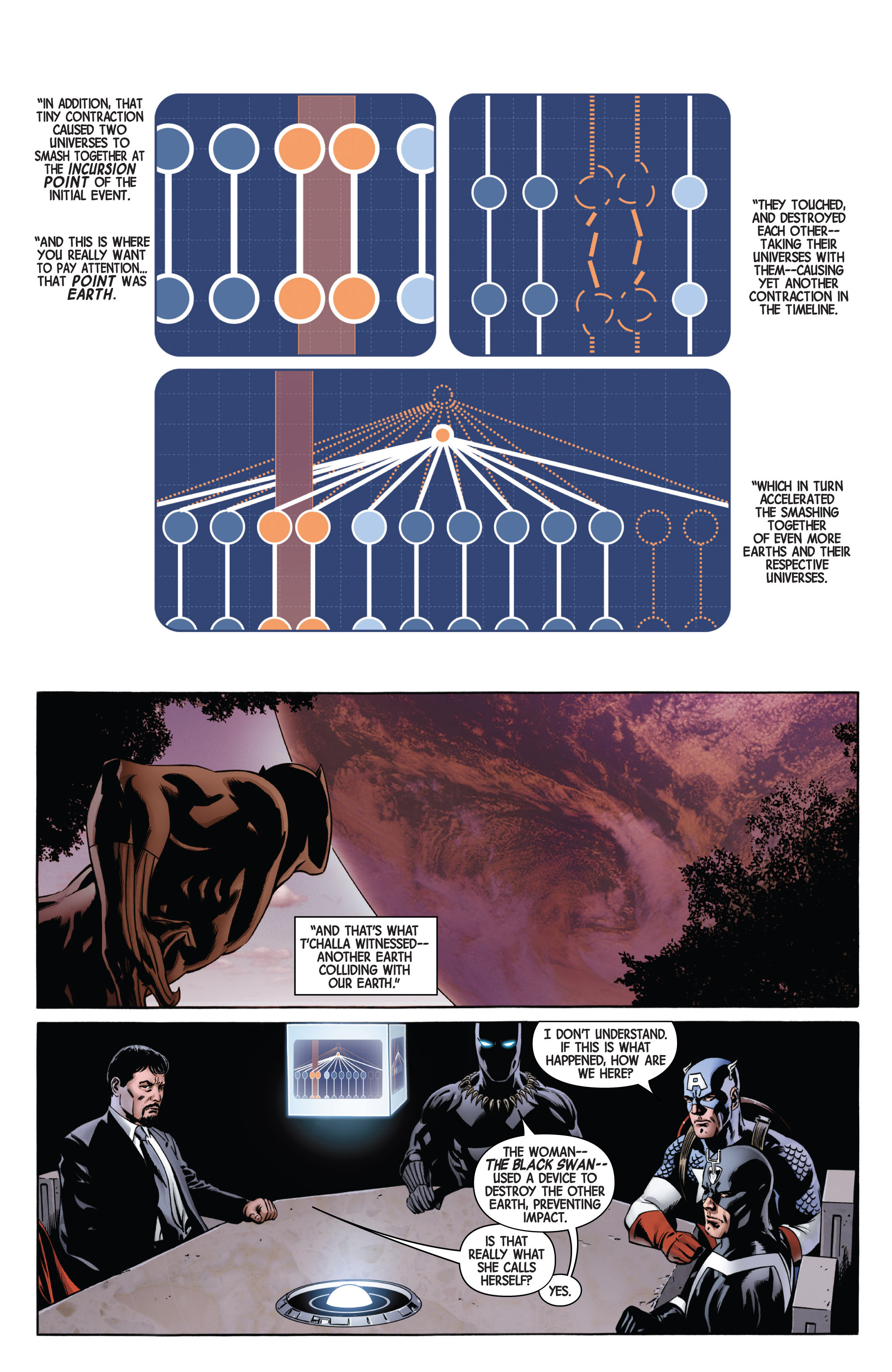Read online Avengers by Jonathan Hickman Omnibus comic -  Issue # TPB 1 (Part 2) - 17