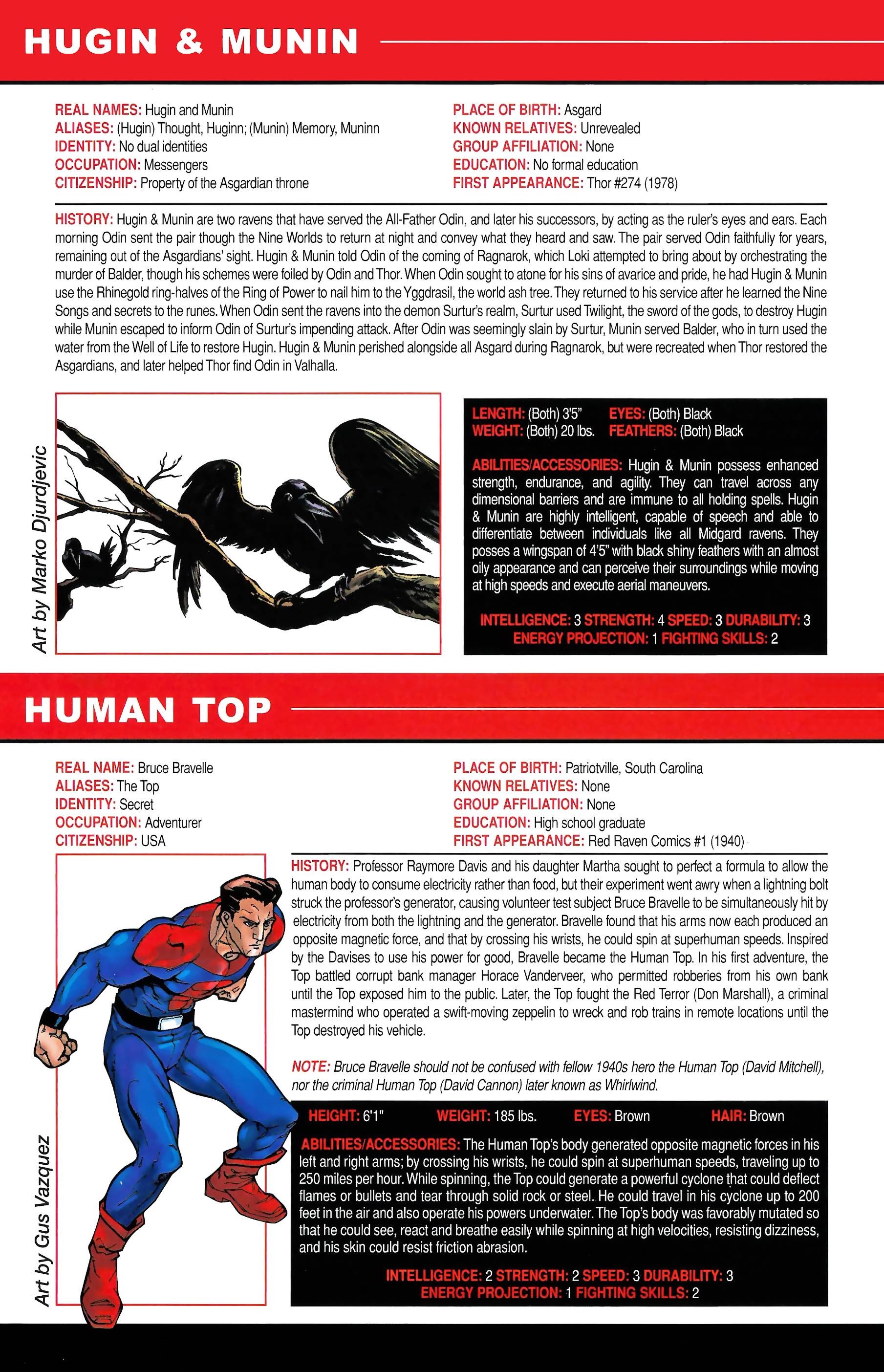 Read online Official Handbook of the Marvel Universe A to Z comic -  Issue # TPB 14 (Part 2) - 114