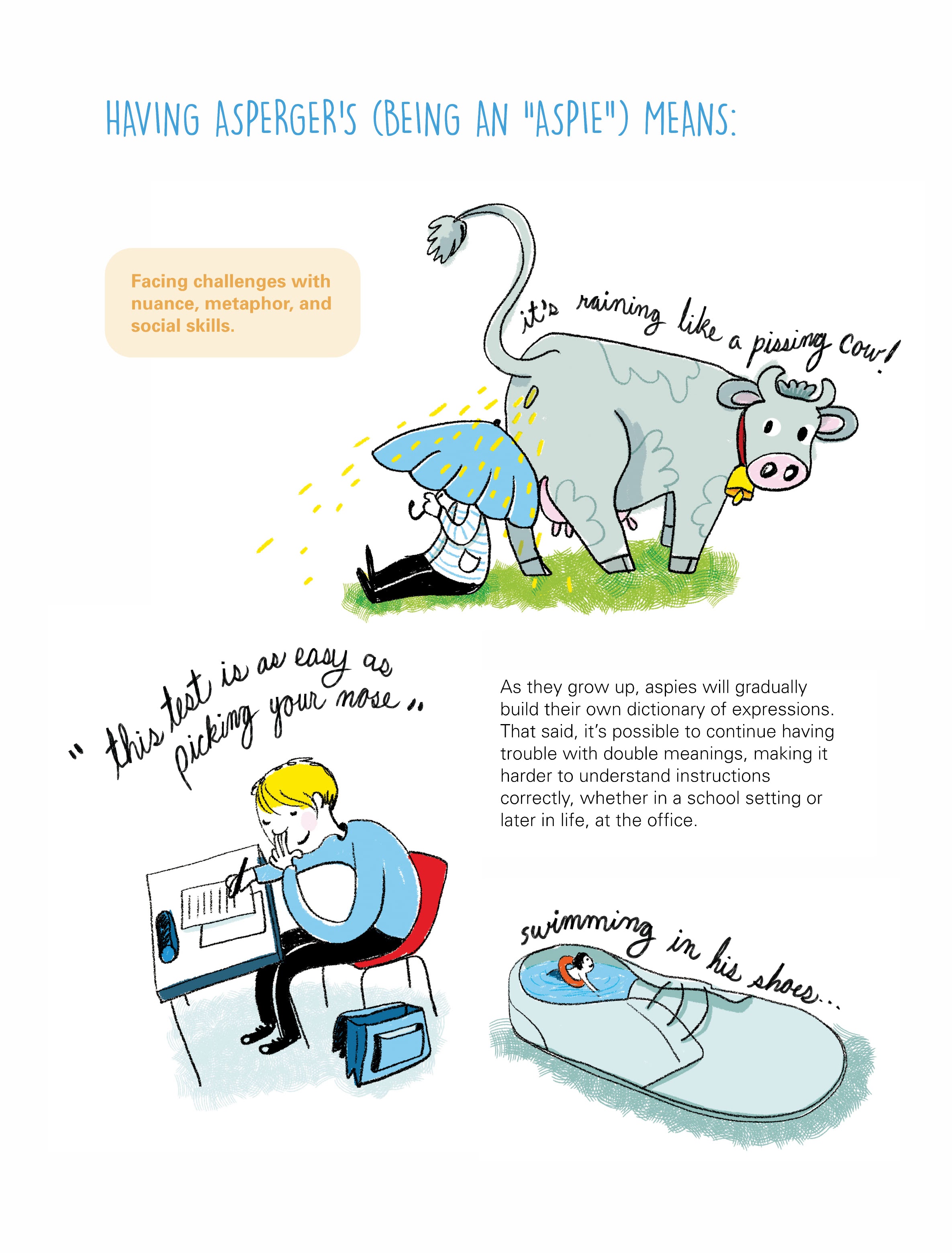 Read online Invisible Differences: A Story of Asperger's, Adulting, and Living A Life In Full Color comic -  Issue # TPB (Part 2) - 85