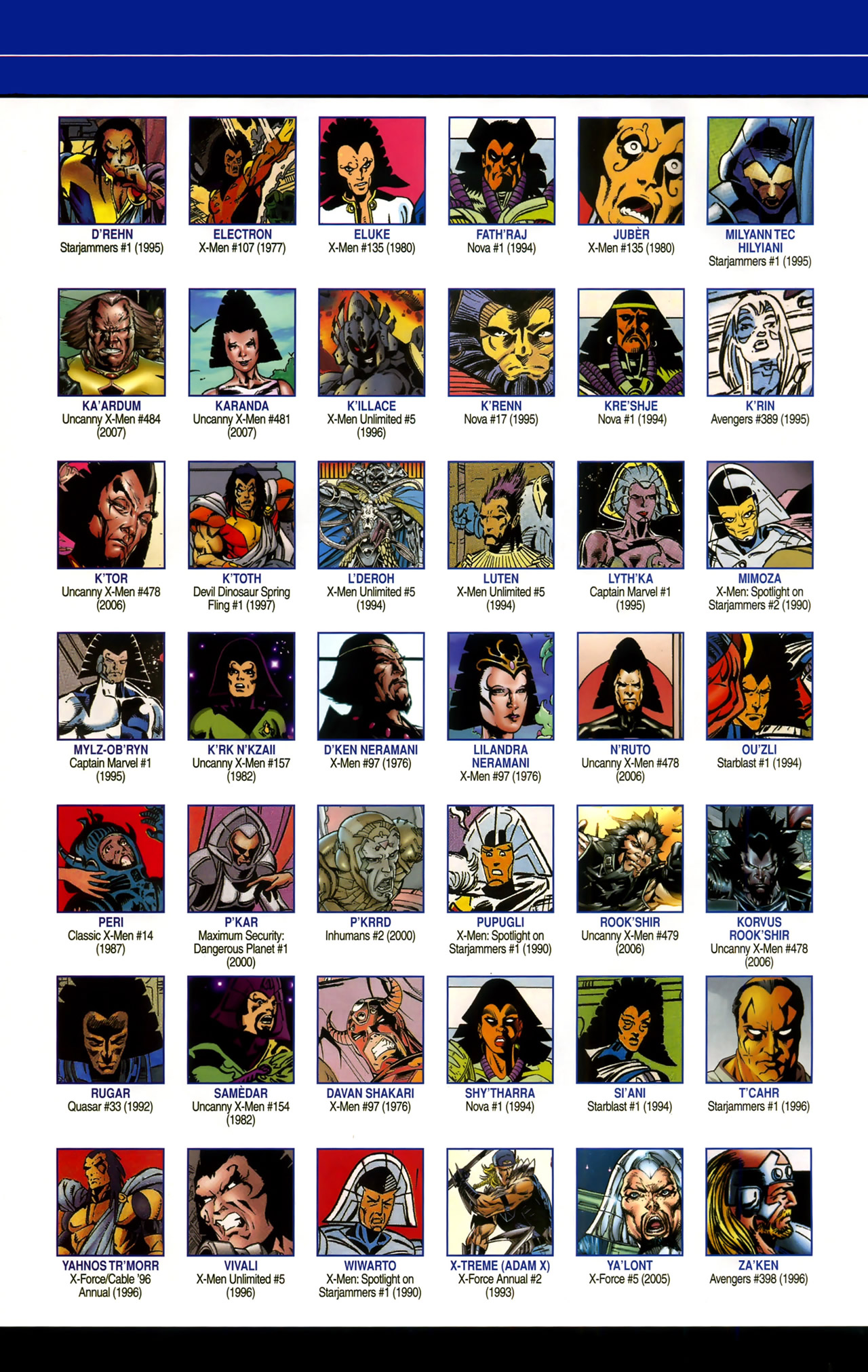 Read online X-Men: Messiah Complex - Mutant Files comic -  Issue # Full - 38