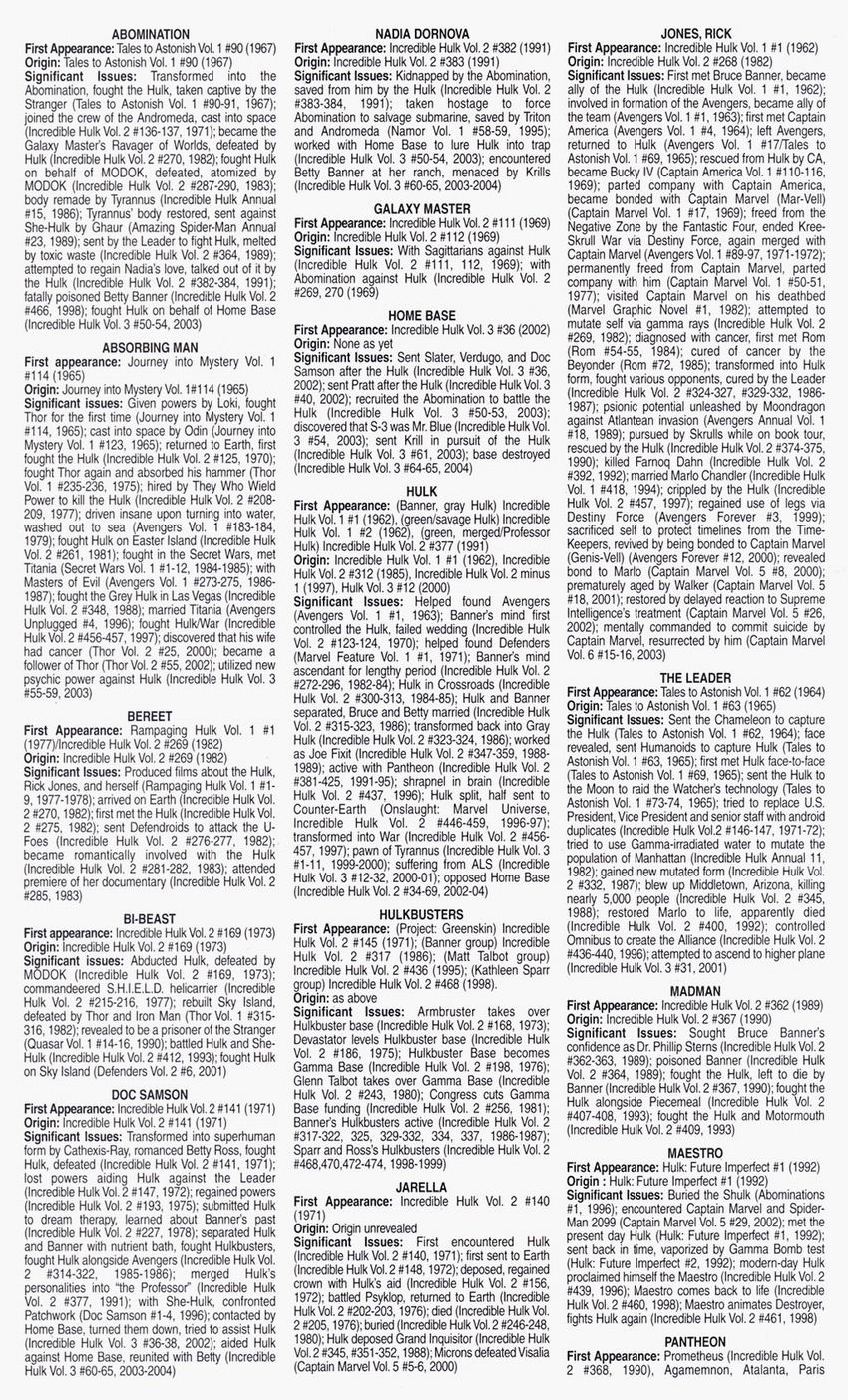 The Official Handbook of the Marvel Universe: Hulk issue Full - Page 51