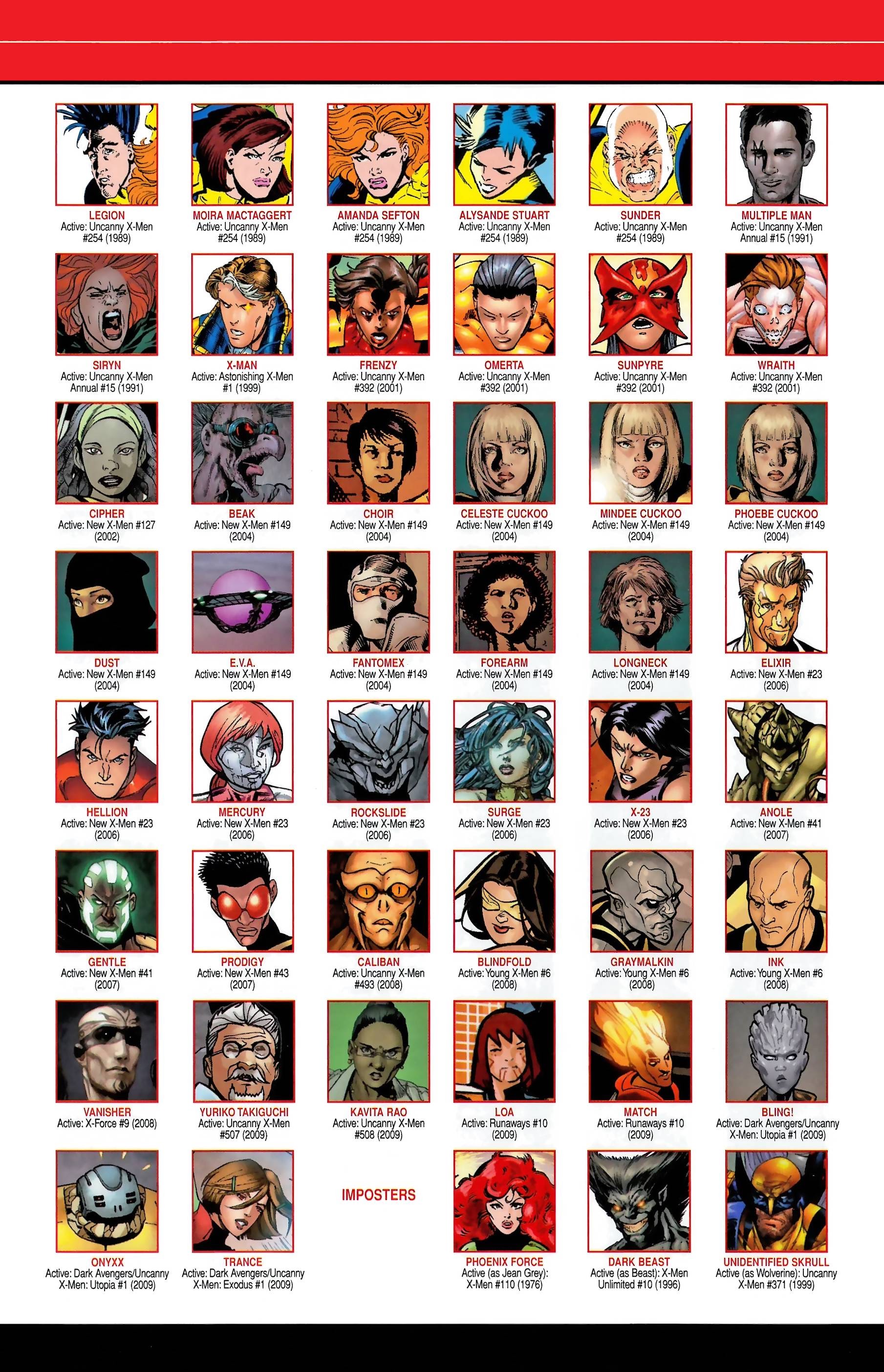 Read online Official Handbook of the Marvel Universe A to Z comic -  Issue # TPB 13 (Part 2) - 95