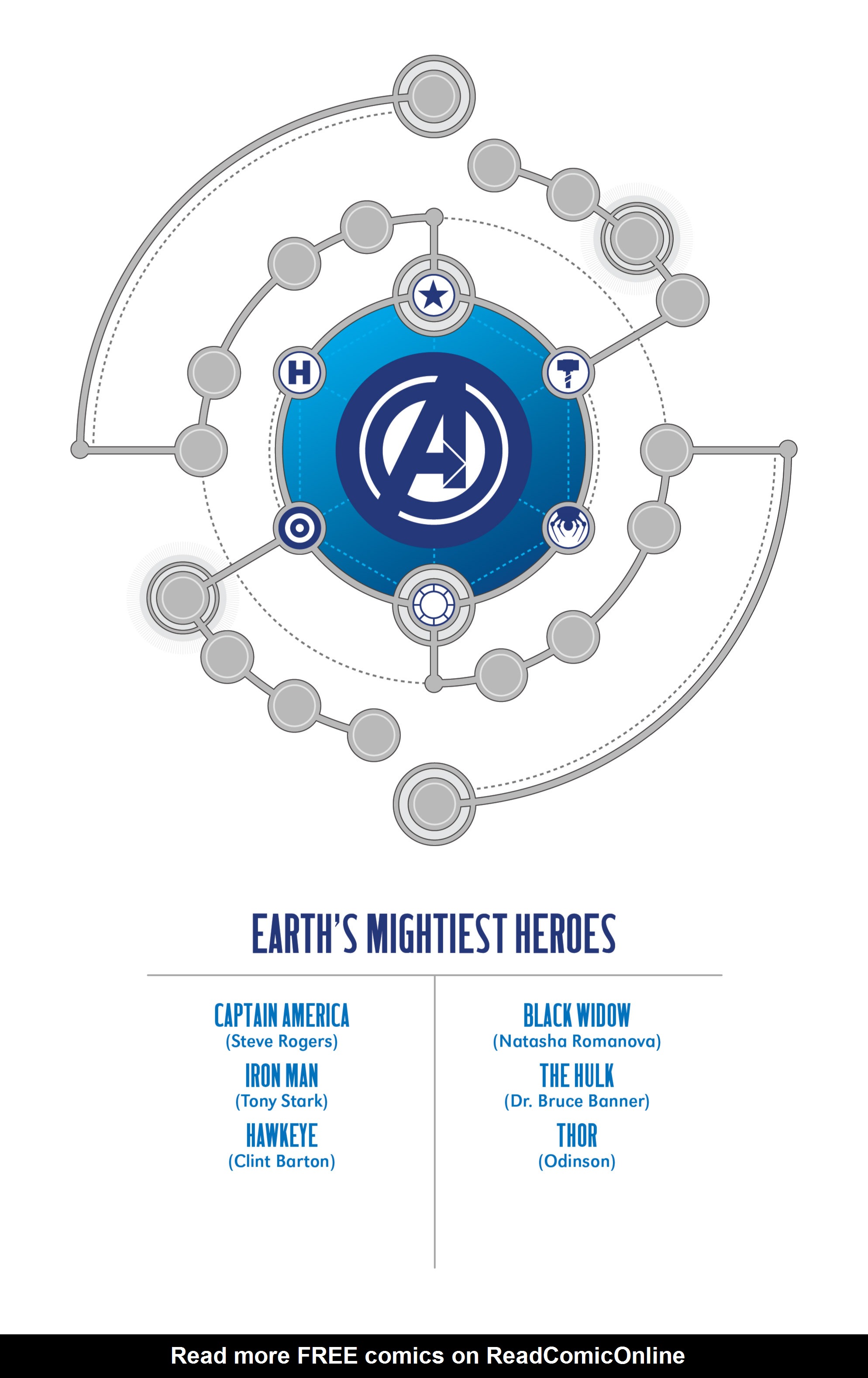 Read online Avengers by Jonathan Hickman Omnibus comic -  Issue # TPB 1 (Part 1) - 5