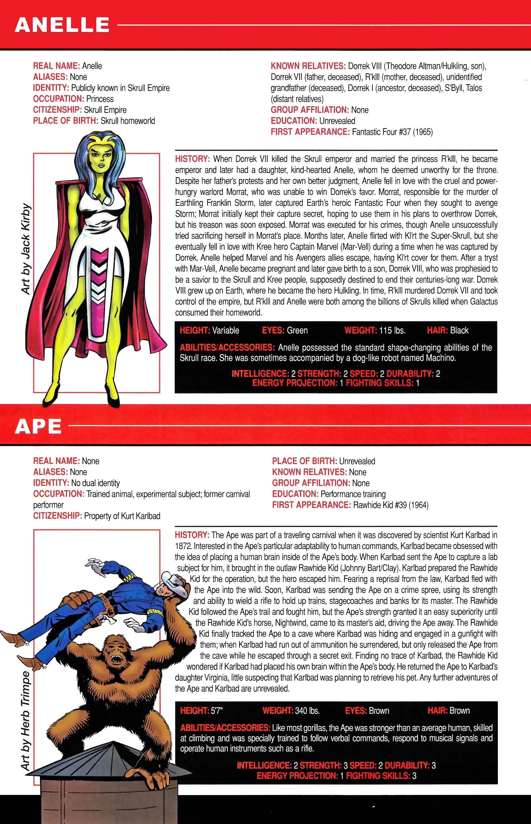 Read online Official Handbook of the Marvel Universe A to Z comic -  Issue # TPB 14 (Part 2) - 86