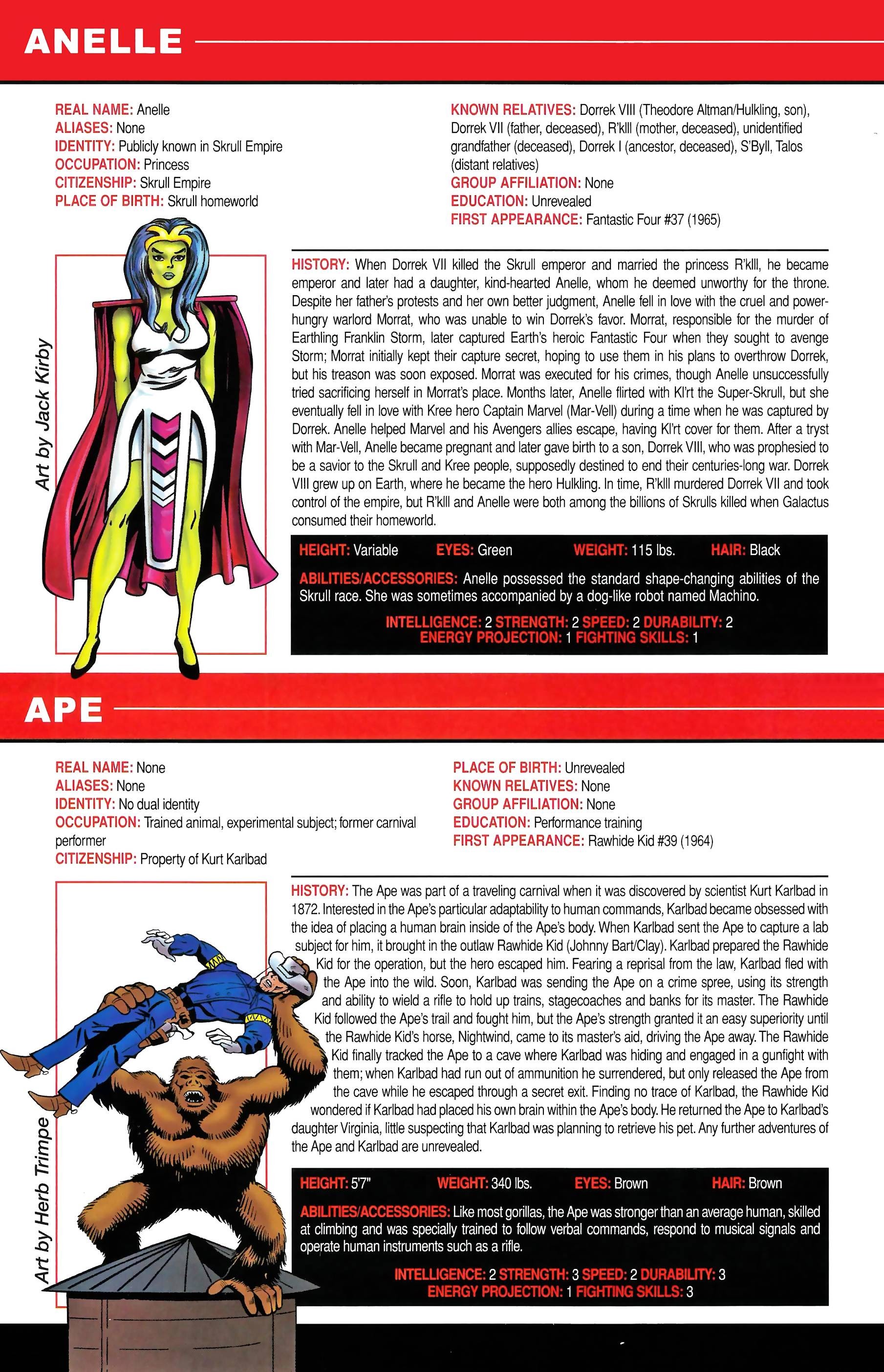 Read online Official Handbook of the Marvel Universe A to Z comic -  Issue # TPB 14 (Part 2) - 86