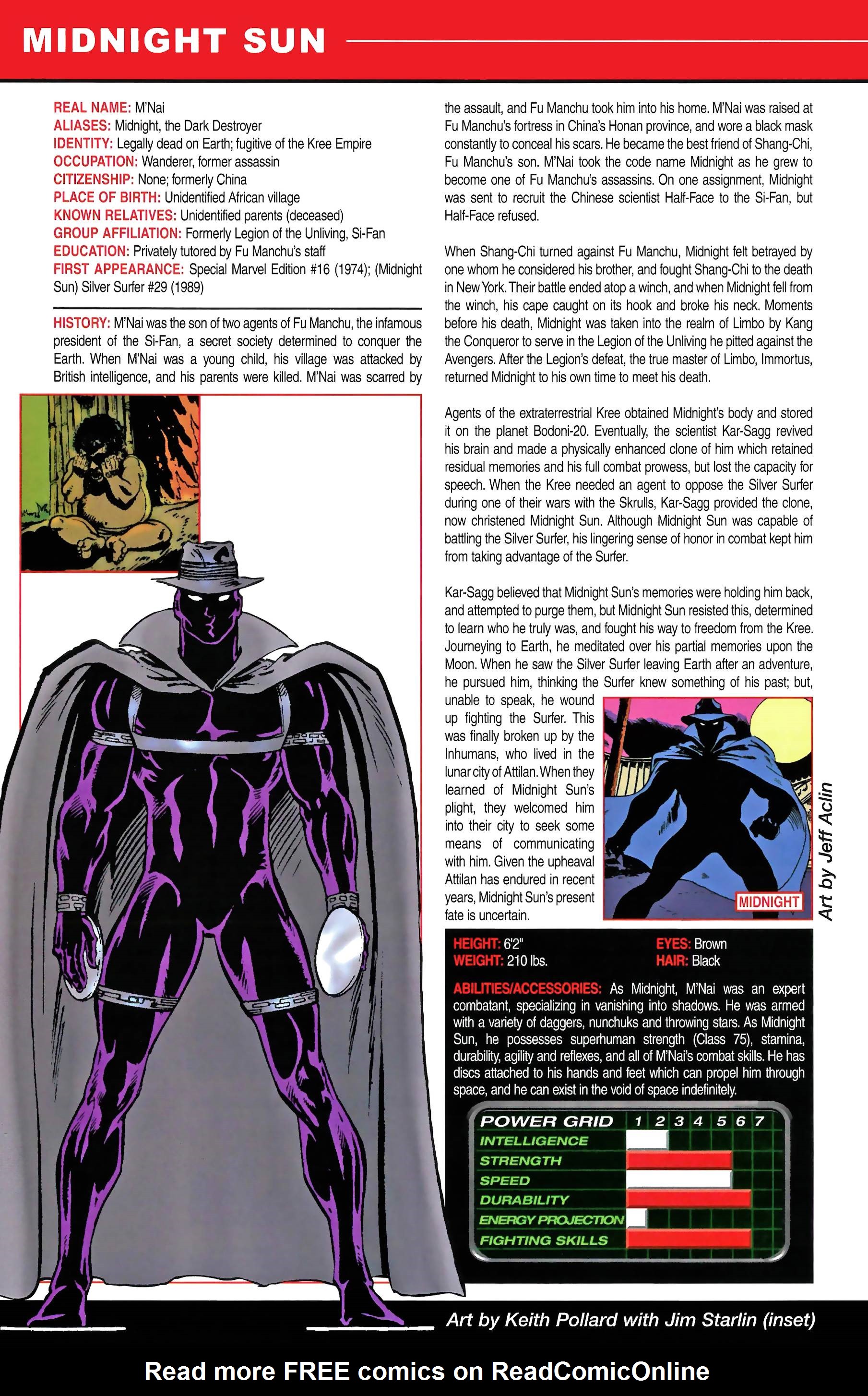 Read online Official Handbook of the Marvel Universe A to Z comic -  Issue # TPB 7 (Part 2) - 40