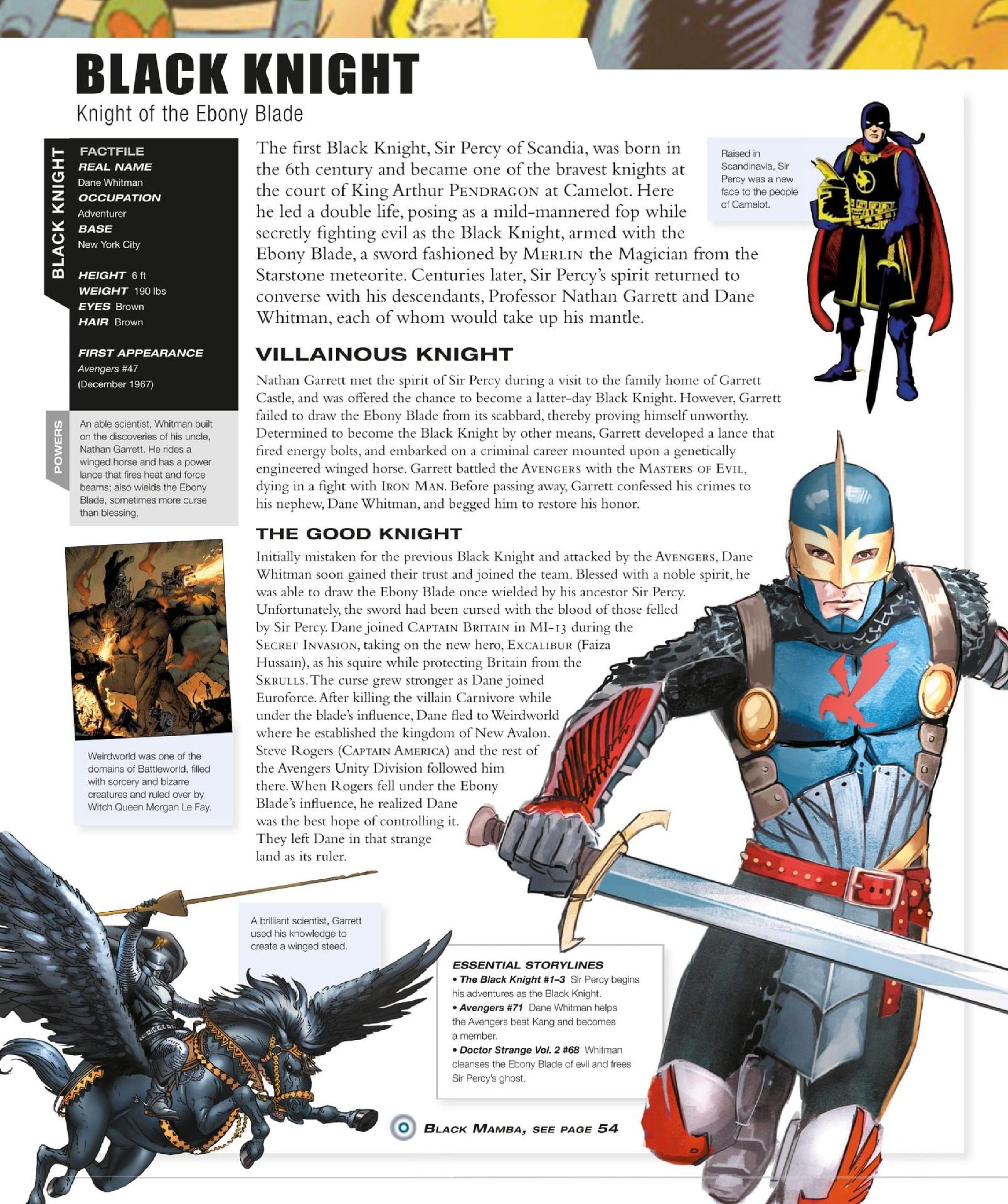 Read online Marvel Encyclopedia, New Edition comic -  Issue # TPB (Part 1) - 54