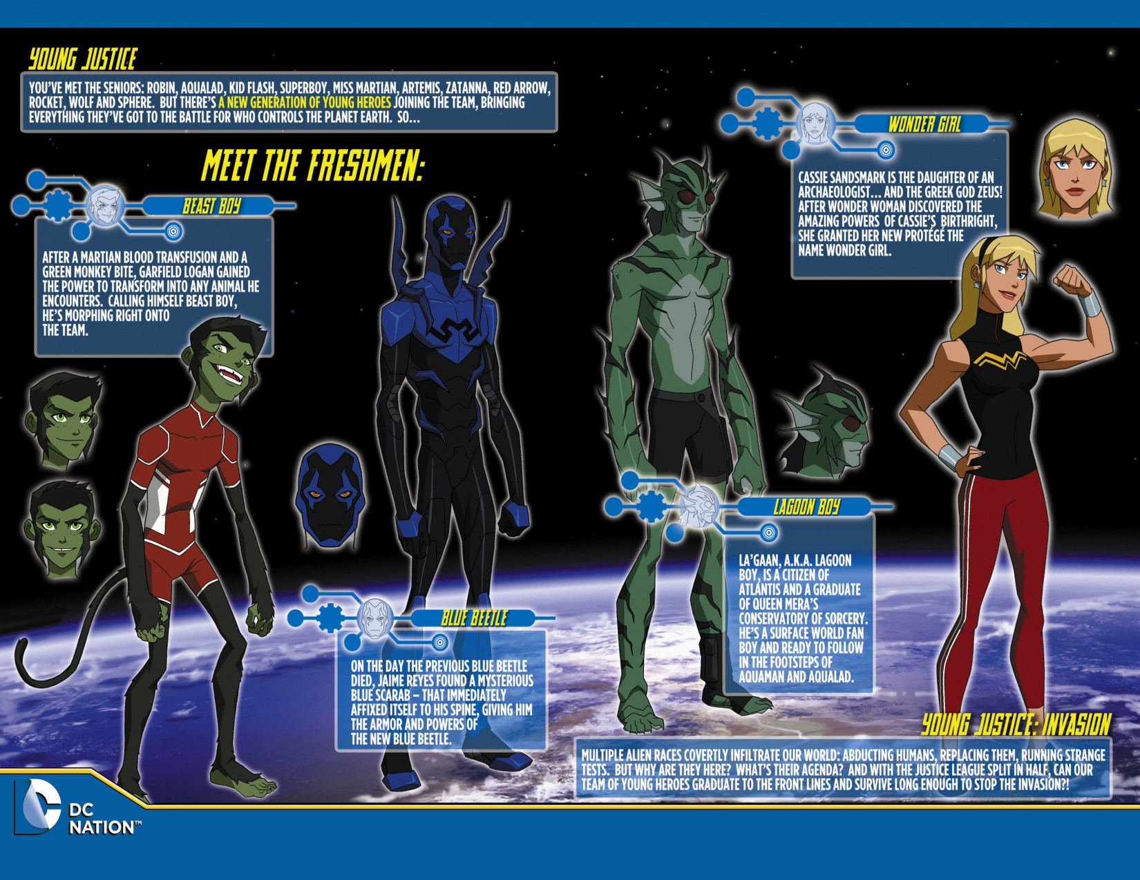 Read online Young Justice (2011) comic -  Issue #16 - 22
