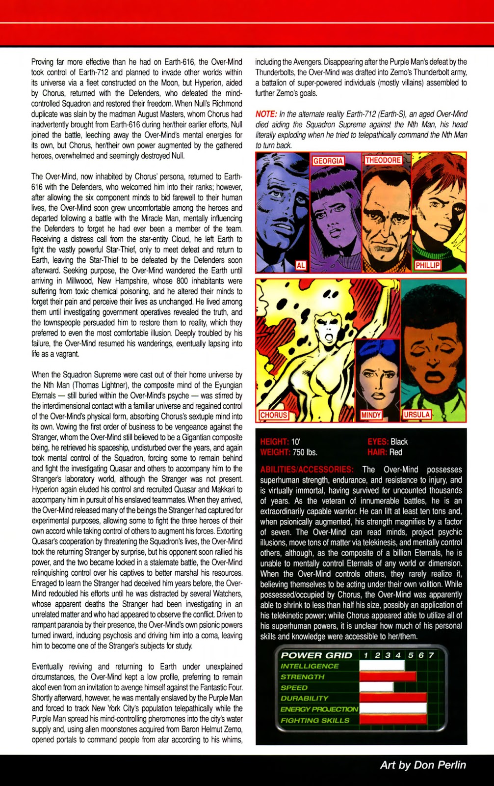 All-New Official Handbook of the Marvel Universe A to Z issue 8 - Page 32