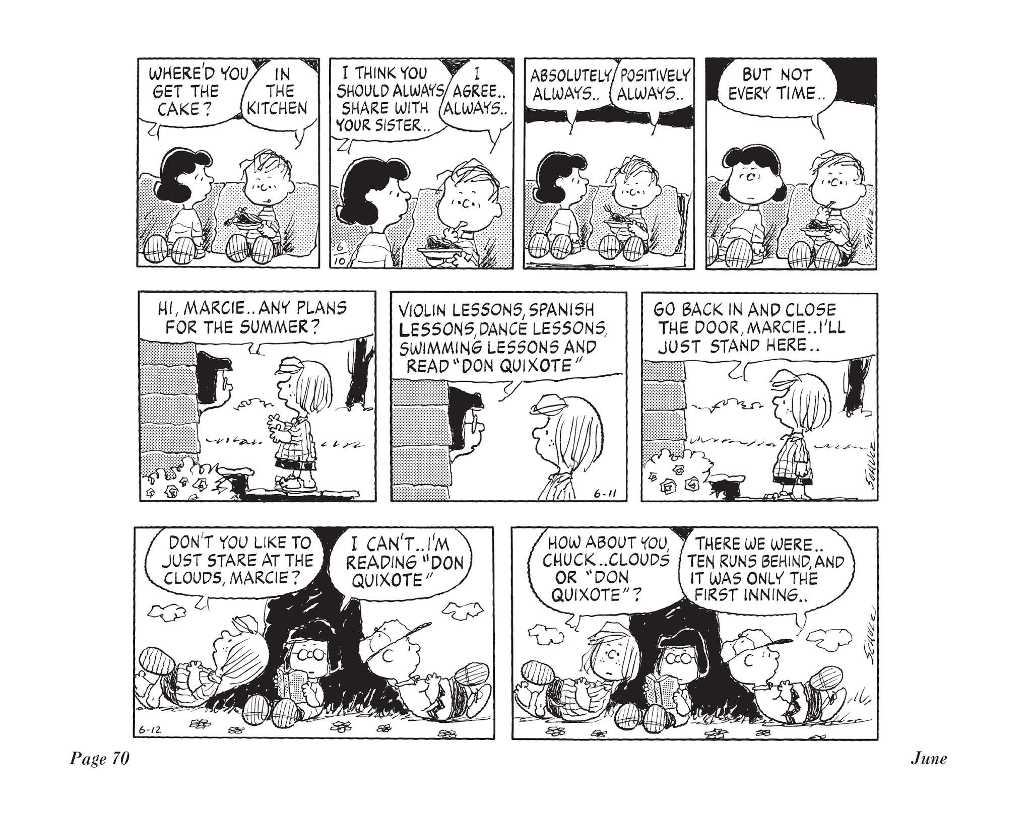 Read online The Complete Peanuts comic -  Issue # TPB 25 - 80