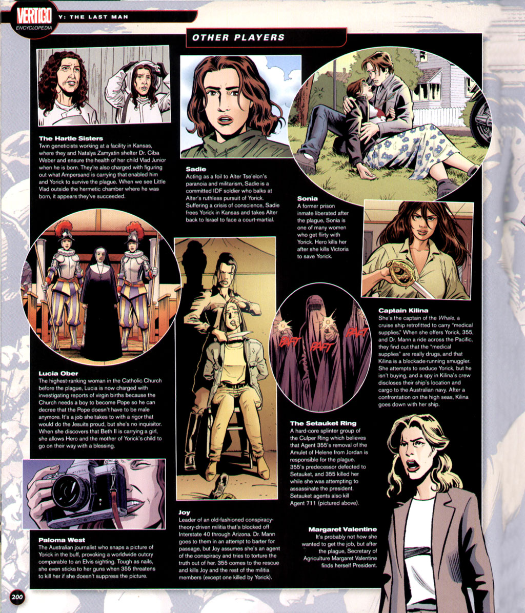 Read online The Vertigo Encyclopedia comic -  Issue # TPB (Part 3) - 1