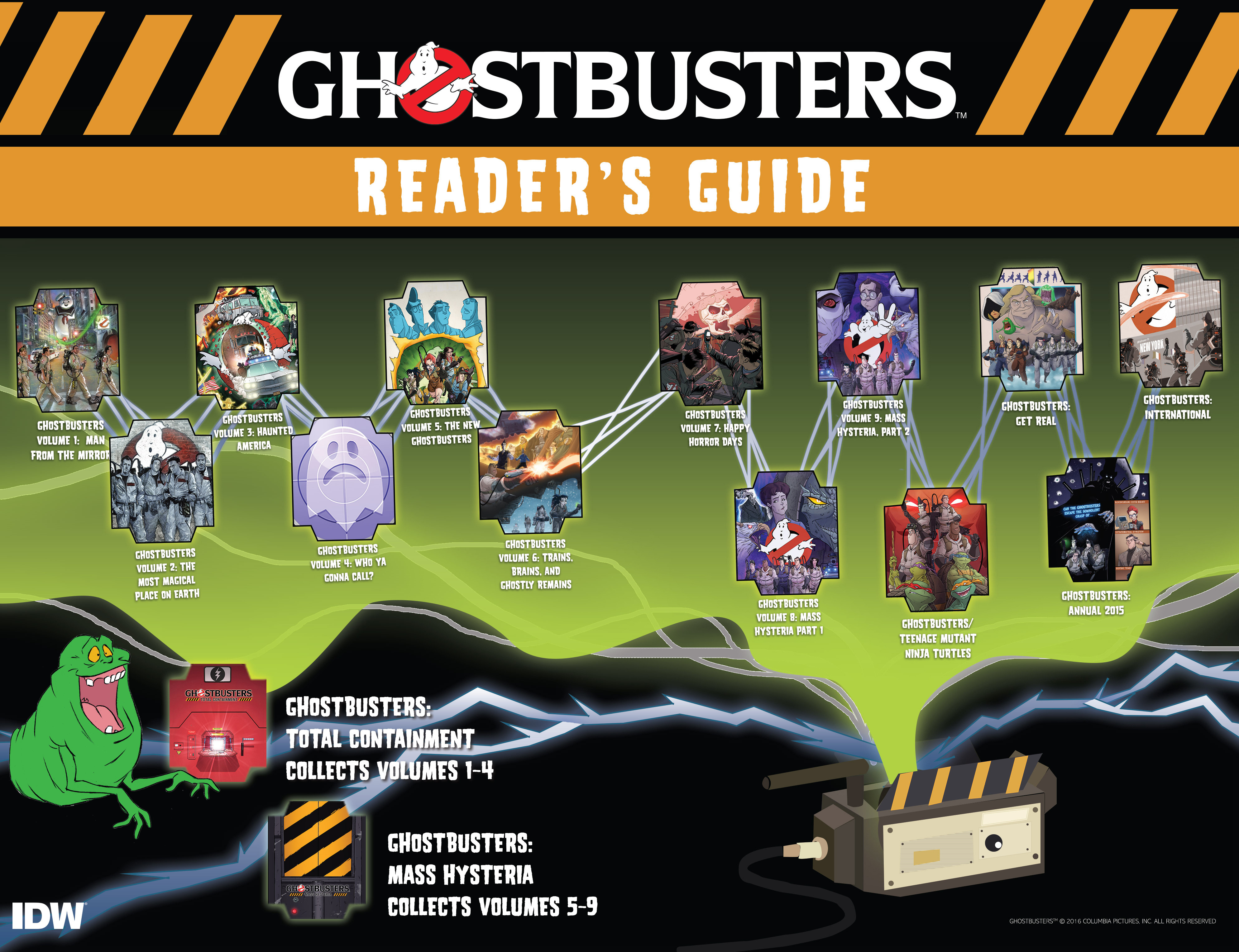 Read online Ghostbusters: International comic -  Issue #10 - 28
