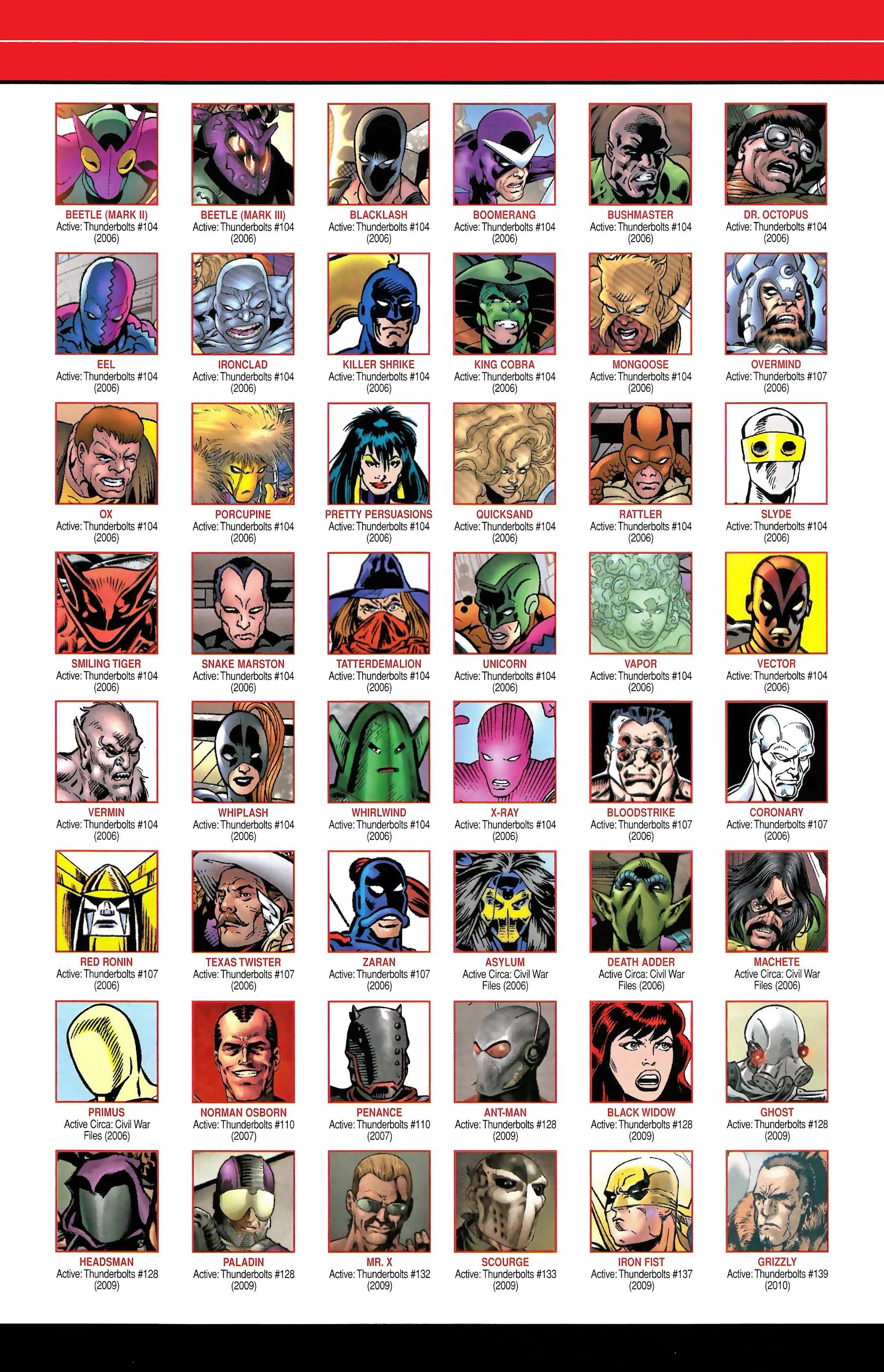 Read online Official Handbook of the Marvel Universe A to Z comic -  Issue # TPB 12 (Part 1) - 54